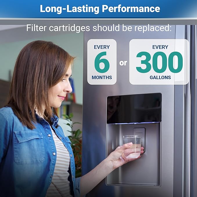 Aquafresh WF3CB Compatible Refrigerator Water Filter Replacement for WF3CB, PureSource 3, 706465, 242086201, 242086203, 242294501, 242069601, AP4567491, PS3412266, WF425