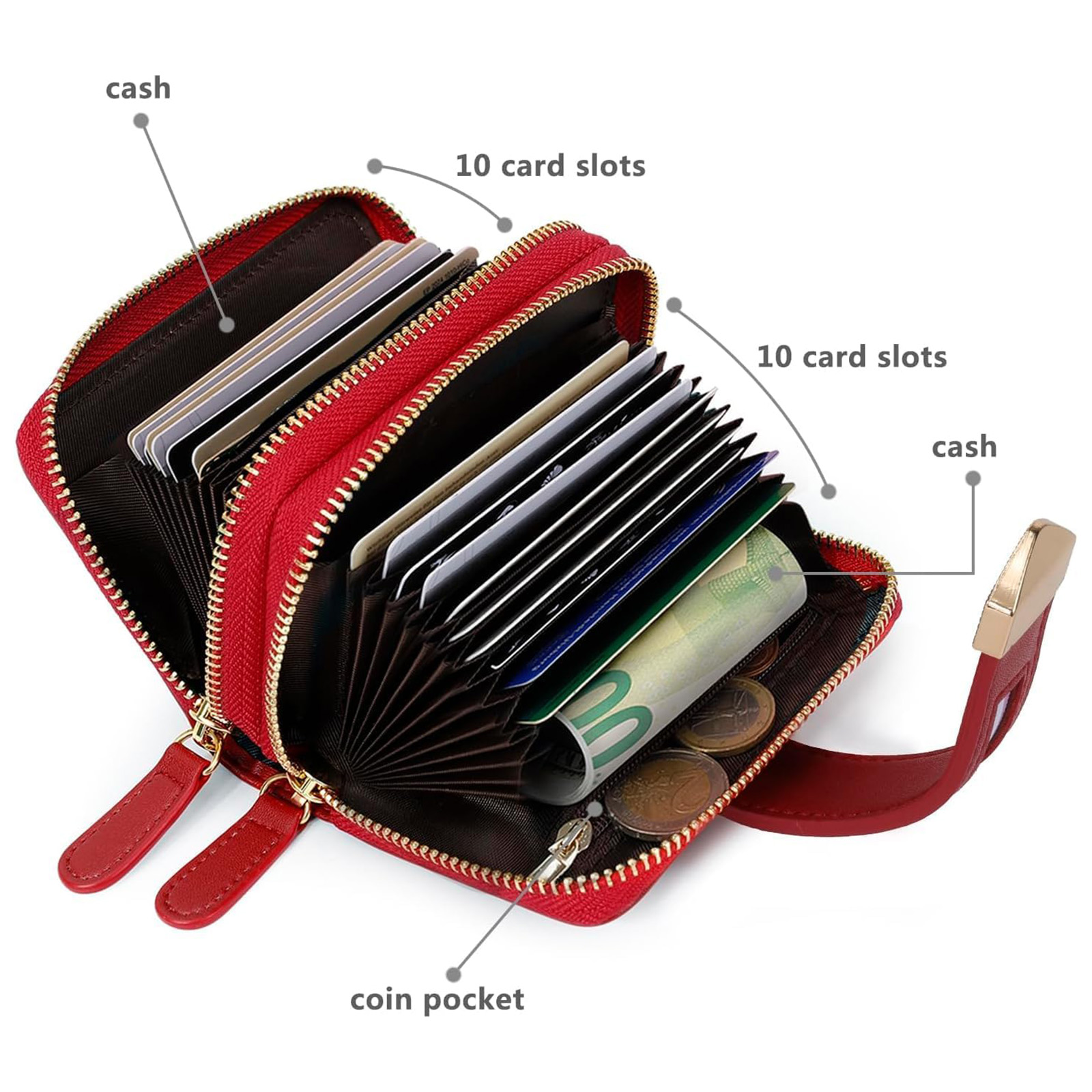 Pomelo Best Red RFID Ladies Wallet: Double Zipper Card Case for 24 Cards & Coins