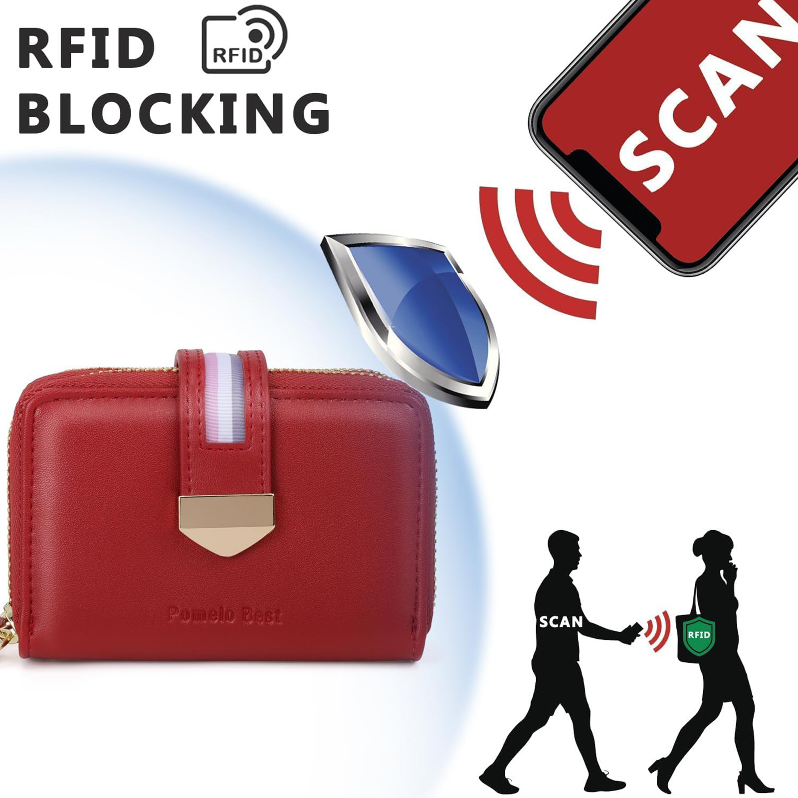 Pomelo Best Red RFID Ladies Wallet: Double Zipper Card Case for 24 Cards & Coins