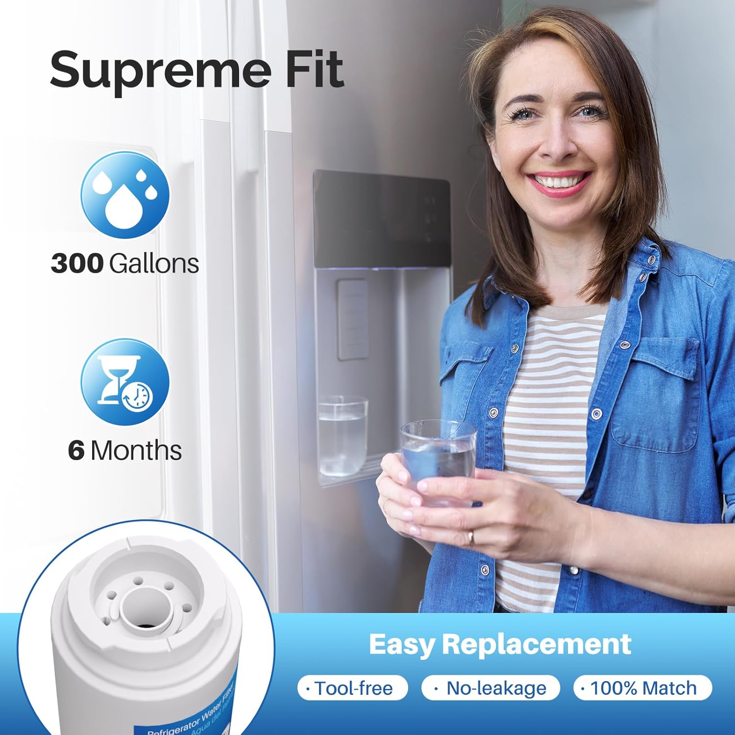 IcePure RWF0900A Refrigerator Water Filters - Choose Pack
