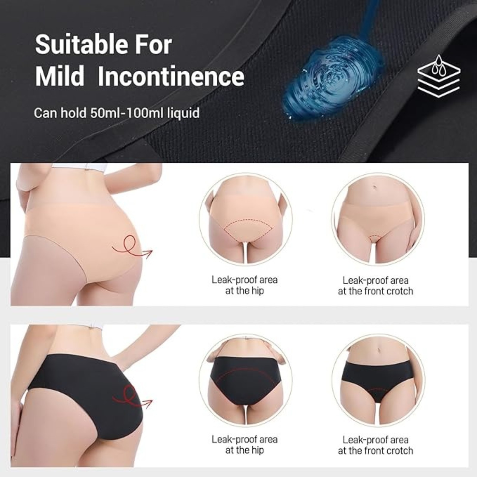 Carer Period Underwear for Women Heavy Flow Womens Leak Proof Menstrual Underwear 50-100ml Absorbent Period Panties Reusable Washable Incontinence Briefs, 2pk-L (Black/Beige)