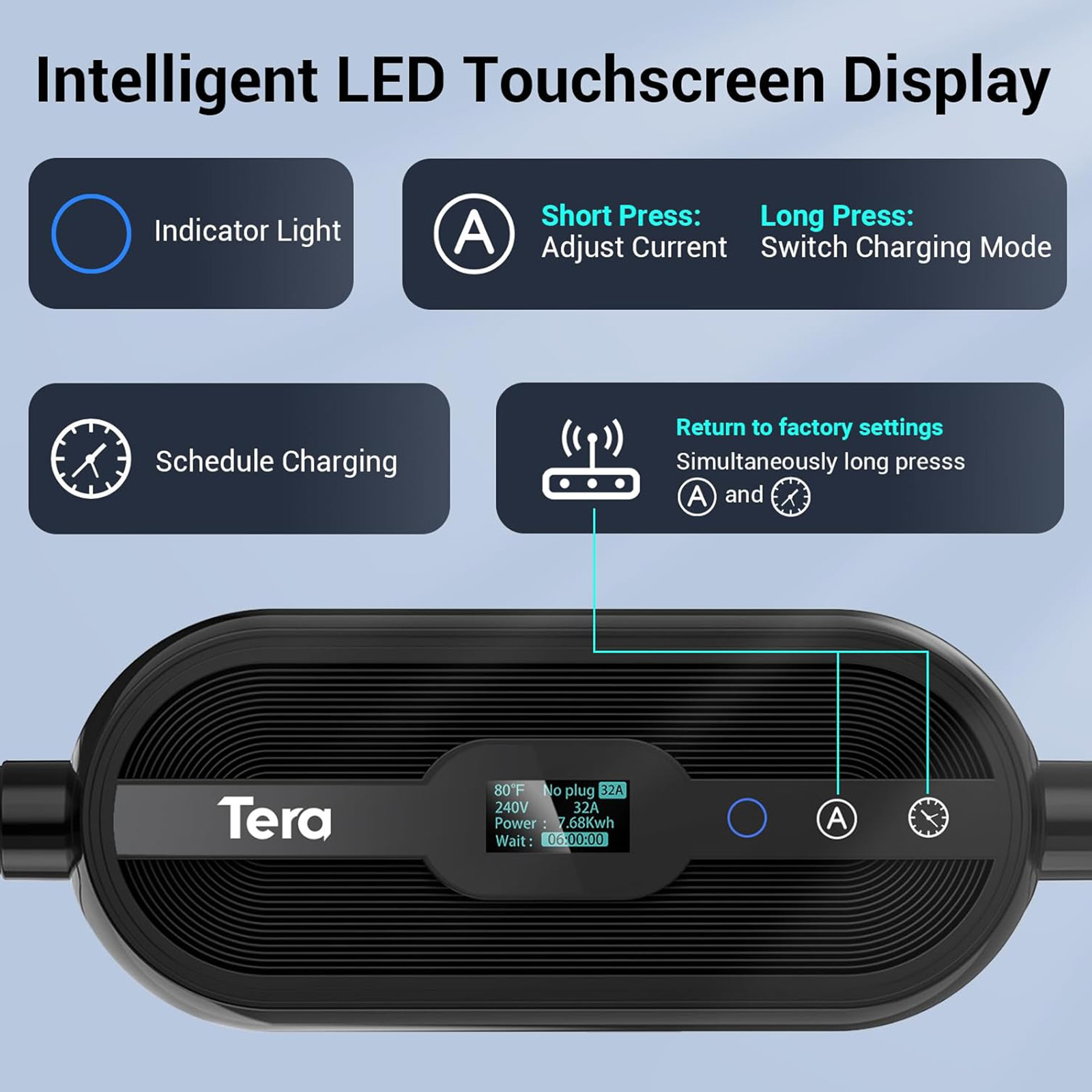Tera Electric Vehicle Charger for Tesla: Level 2 32A 240V for NACS All Models 3 Y S X NEMA 14-50 Plug Portable & Wall Connector Dual Use Wi-Fi Enabled 25FT Cable P01_NACS Black