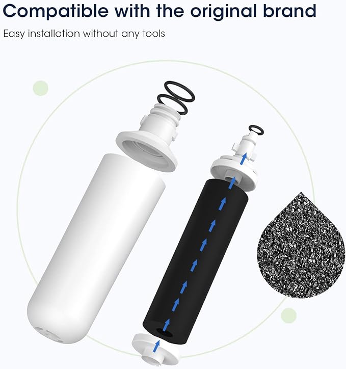 GLACIER FRESH LT1000PC Replacement Water Filter, Compatible with LT1000PC/PCS, LT1000PC, LT-1000PC, MDJ64844601, ADQ747935 ADQ74793504 Filter and LT120F ADQ73334008 Fresh Air (3+3)
