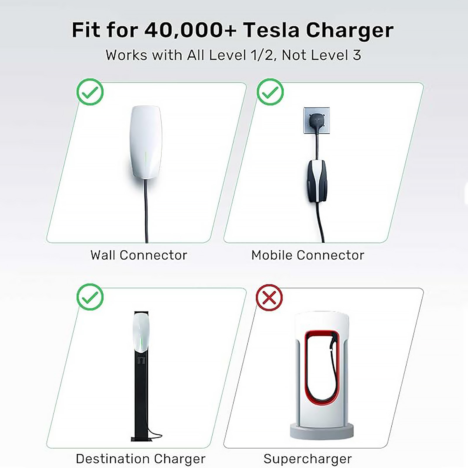 Tesla to J1772 Charging Adapter, Max 60A & 250V AC, Black