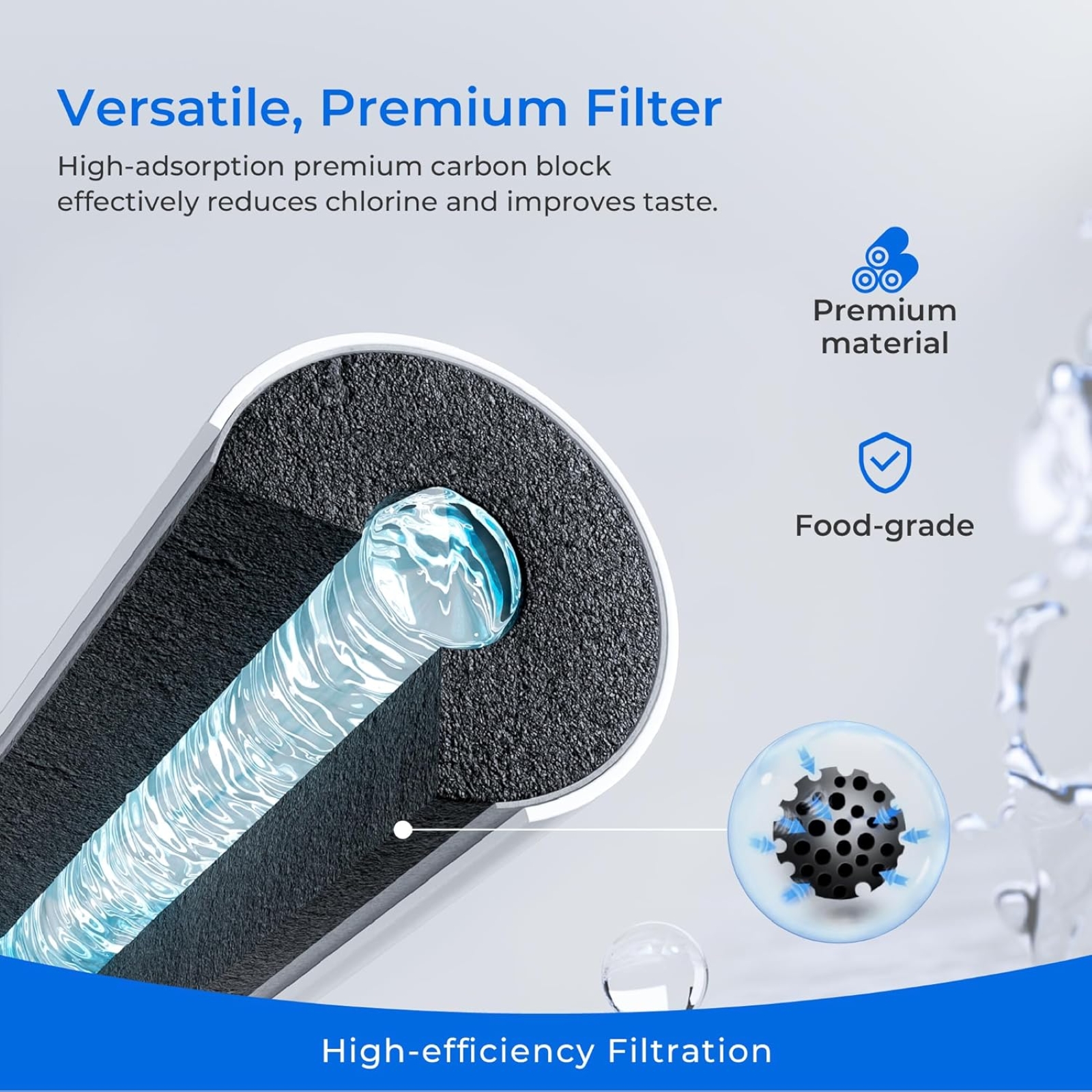 Waterdrop EDR3RXD1 Replacement for Everydrop® Filter 3, 4396841, 4396710, Kenmore® 46-9083, 46-9030, WD-F08 Refrigerator Water Filter