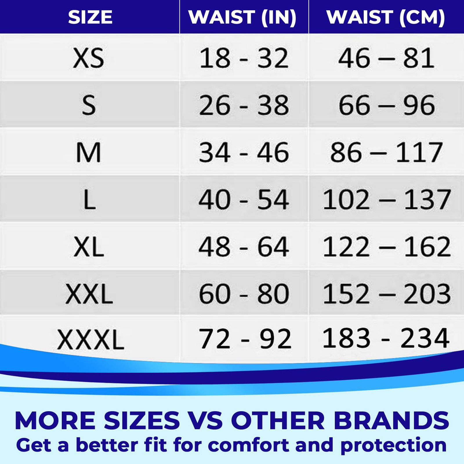 LivDry XL Overnight Adult Diapers - Unisex, Incontinence Underwear, 12-Pack