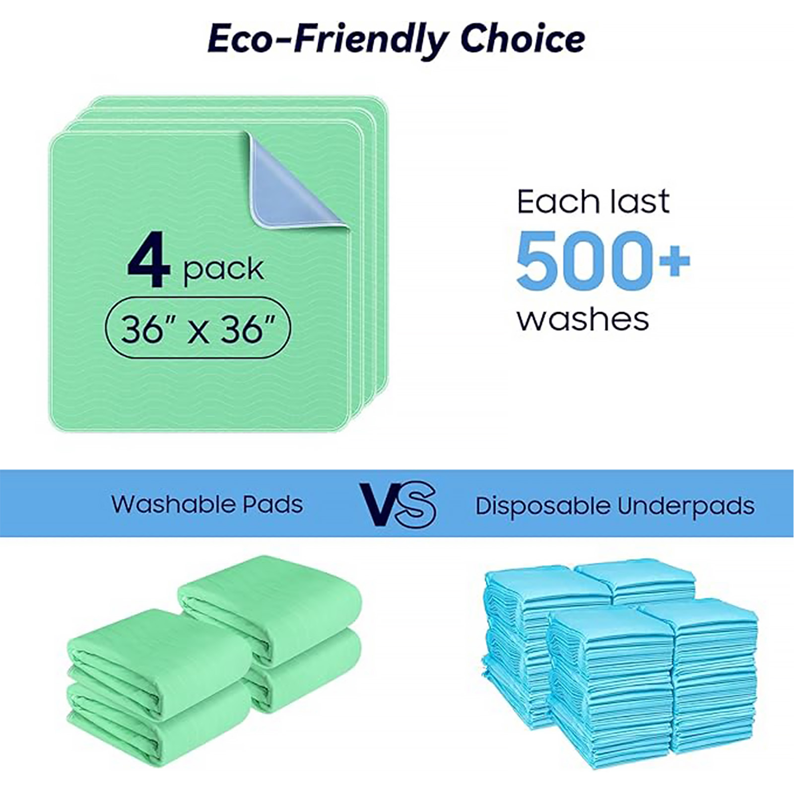 4 Pack 36” x 36” Extra Heavy Absorbency Washable Underpads, Waterproof Quick Drying Nursing Pads Incontinence Bed Pads, Reusable Washable Pee Pads for Dogs, Diaper Changing & Adults
