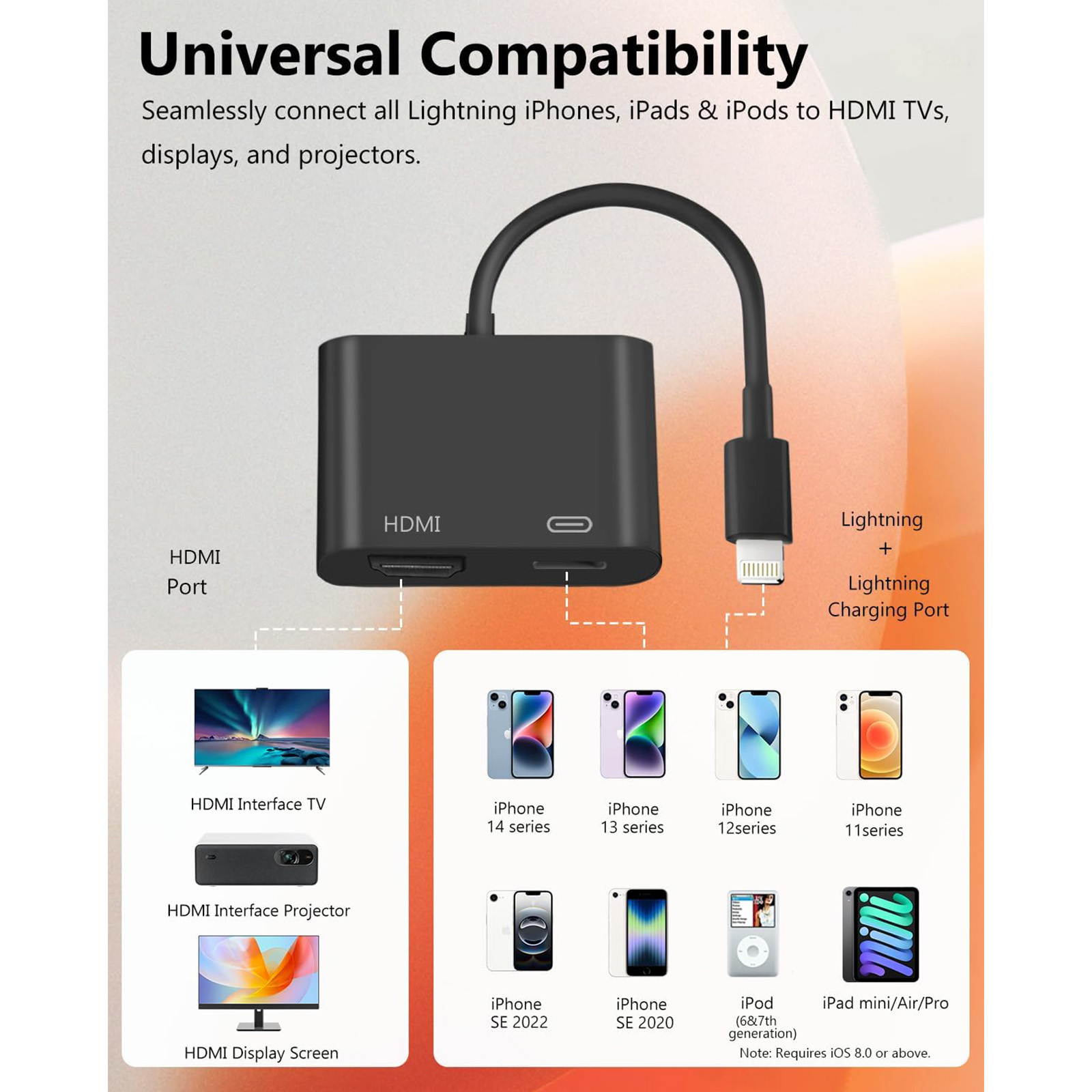 Dansrue Lightning to HDMI Adapter for iPhone/iPad: 1080P Sync, Charging Port, Black