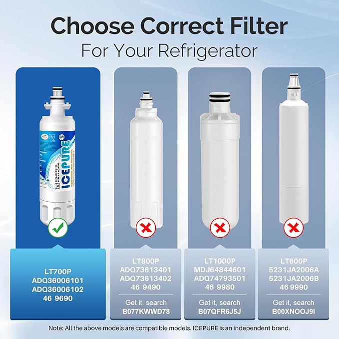 ICEPURE RWF1200A Refrigerator Filter Fits LG LT700P Kenmore Elite 46 9690 and LT120F 3 Carbon Air Filters AF004
