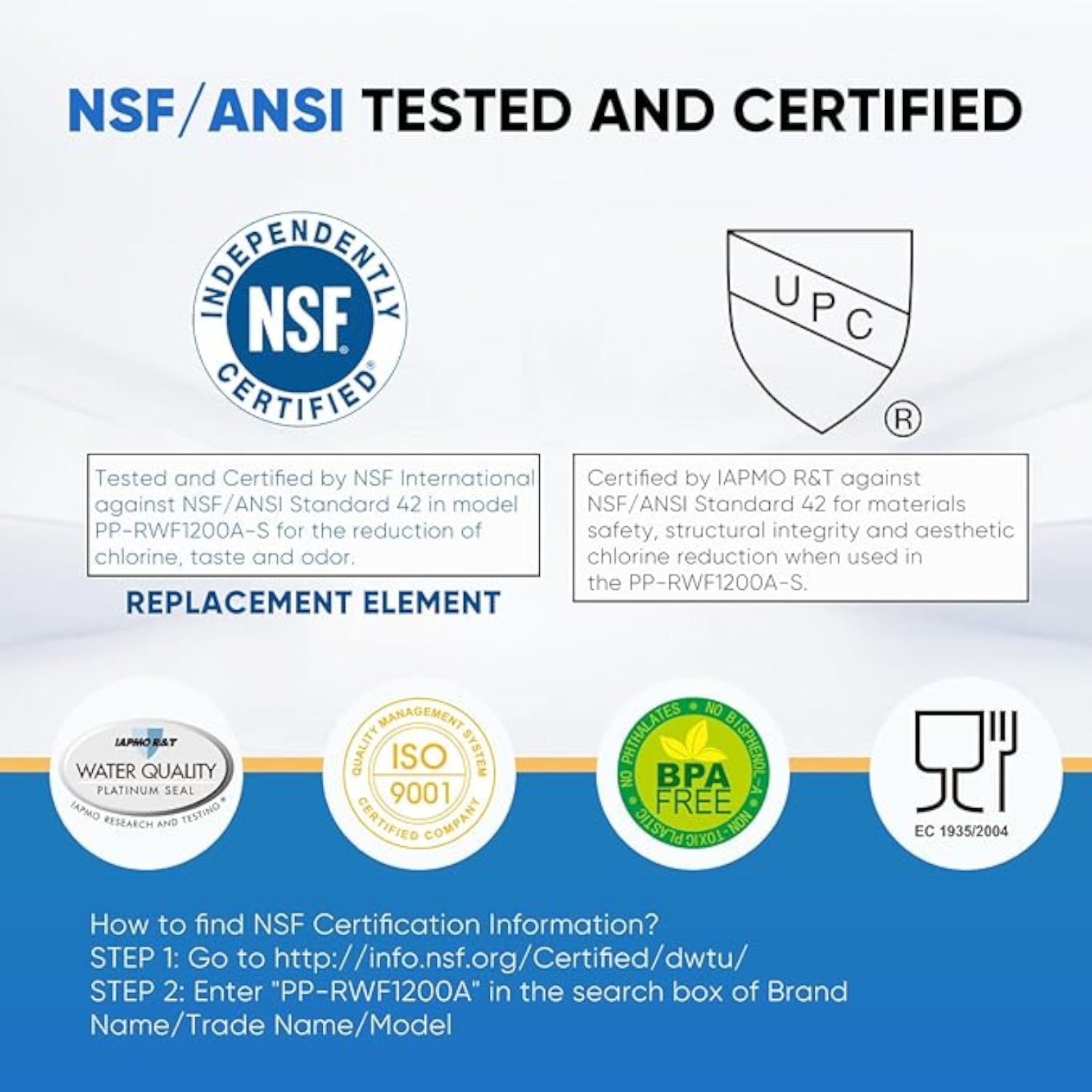PUREPLUS 9690 Replacement for kenmore Elite 469690 LG LT700P RFC 1200A ADQ36006102 ADQ36006101 LFX28968ST RWF1052 RWF1200A LFXS29626S LFXS30766S LFX31925ST LFX31945ST Refrigerator Water Filter, 3Pack