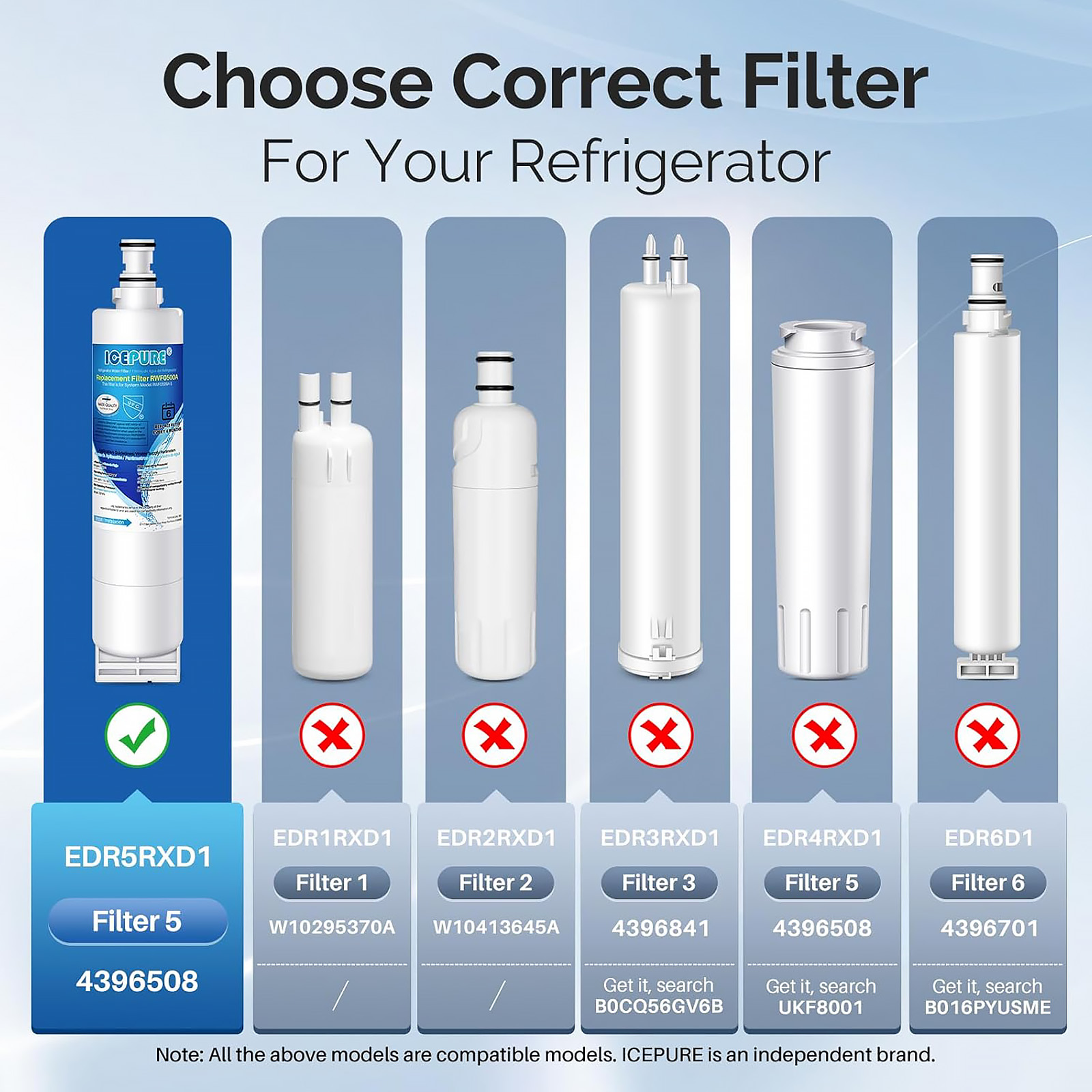 ICEPURE RWF0500A Refrigerator Water Filters - Choose Pack