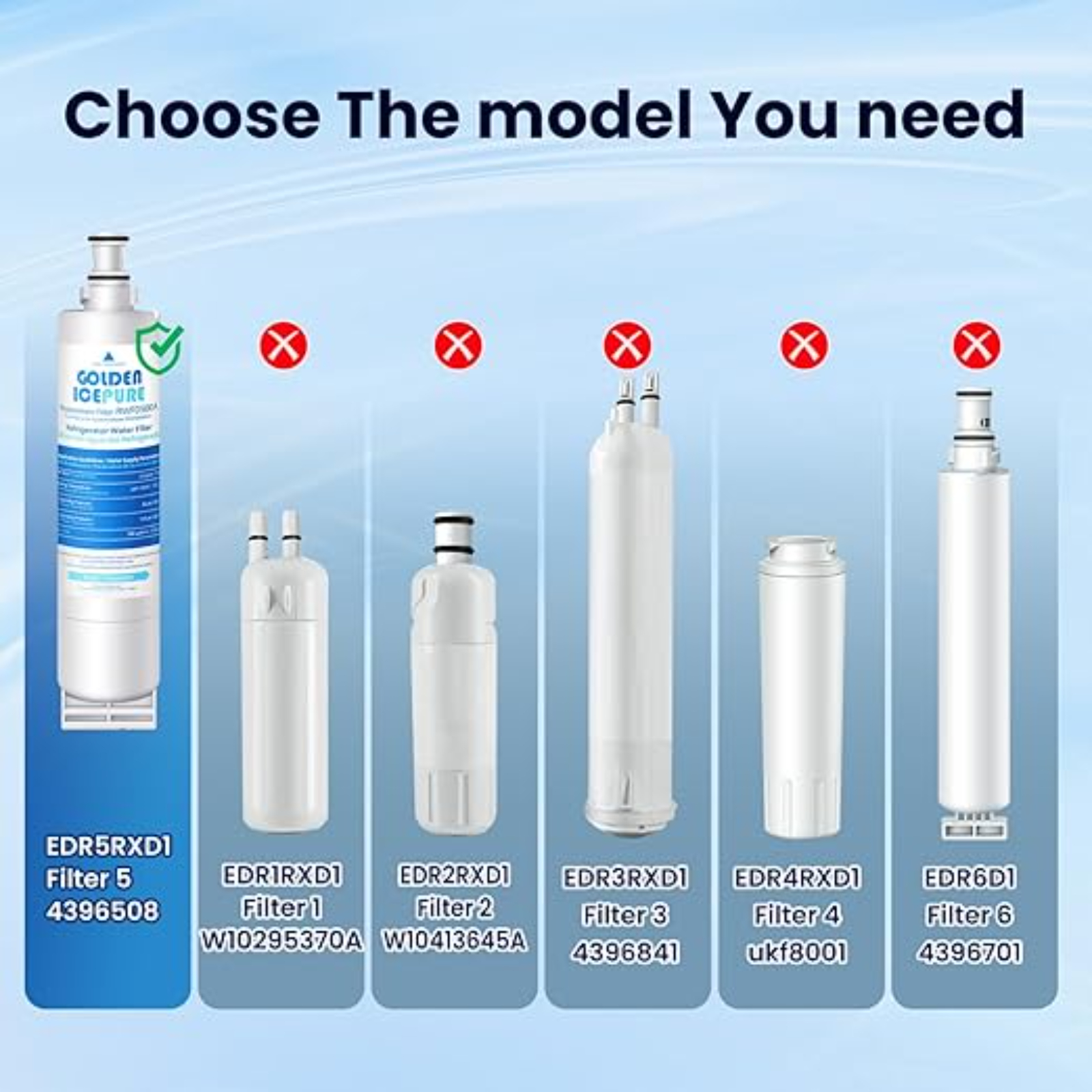 GOLDEN ICEPURE 4396508 Refrigerator Water Filter, Replacement for EveryDrop Filter 5, 4396510, EDR5RXD1, Whirlpool 4396508, 4396510, 4392857, Kenmore 46-9010, NLC240V 1PACK