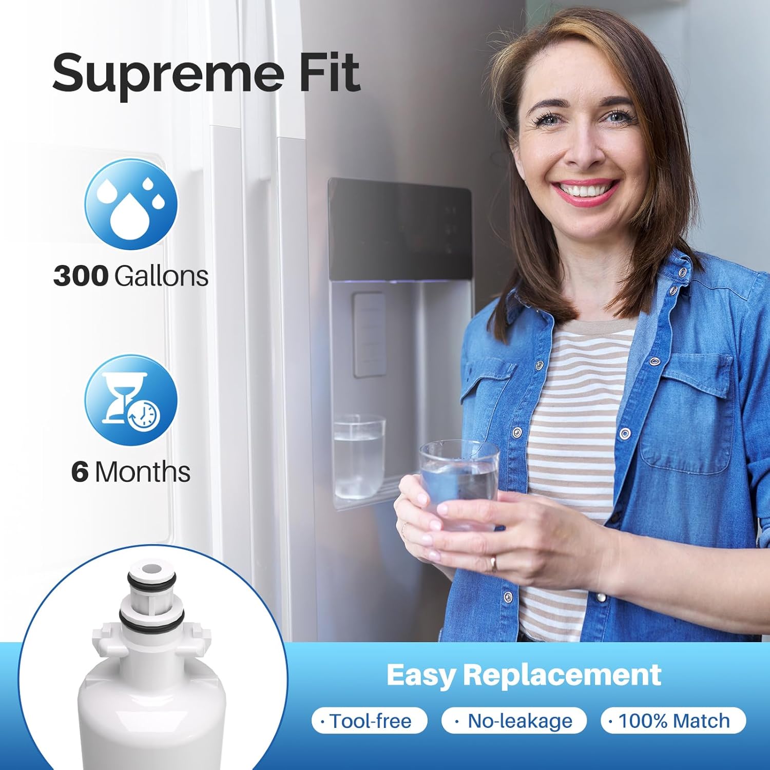ICEPURE RWF1200A Refrigerator Filter Fits LG LT700P Kenmore Elite 46 9690 and LT120F 3 Carbon Air Filters AF004