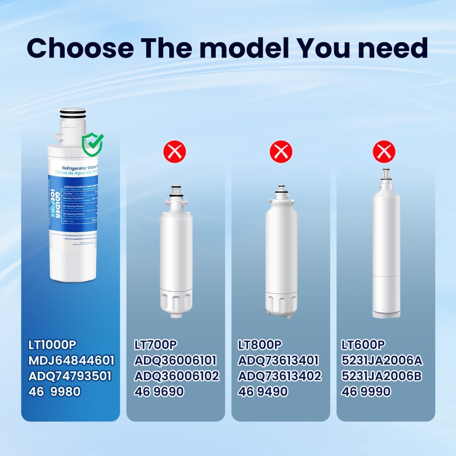 GOLDEN ICEPURE ADQ74793501 Replacement for LT1000P, ADQ74793502, LMXS28626D, LMXS30796S, LFXS28566M Water Filter 469980, ZWFL7-RF300, FL-RF46, RWF1053, AQF-LT1000P 2PACK