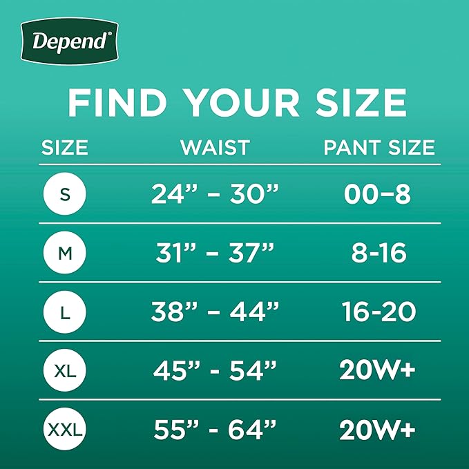 Depend Fresh Protection Adult Incontinence & Postpartum Bladder Leak Underwear for Women, Disposable, Maximum, Small, Blush, 19 Count, Packaging May Vary