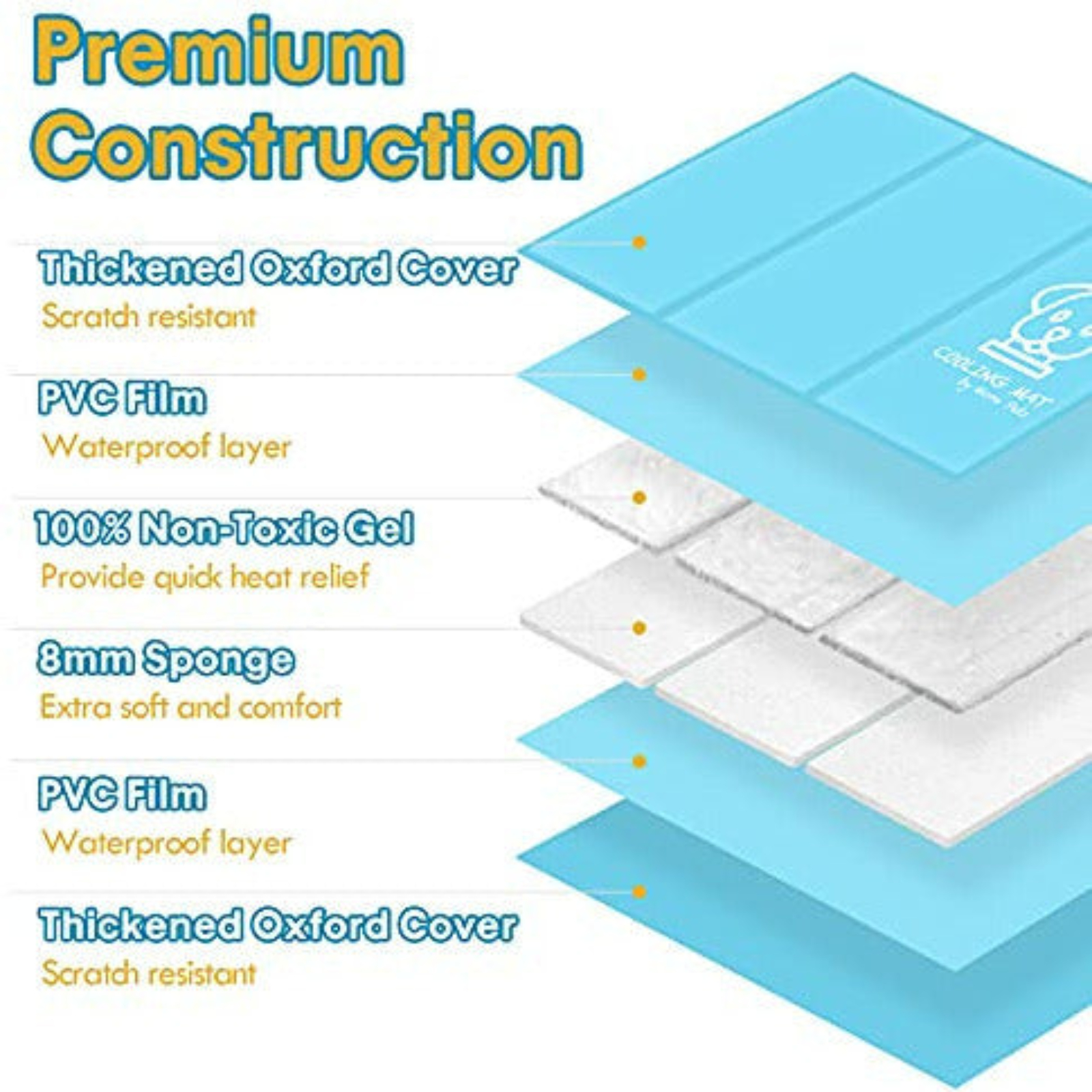 Mora Pets Dog Cooling Mats, Pet Cooling Mat Bed for Dogs Cats Large Cooling Gel Bed Cool Dog Blanket Pads Animal Cooling Mats Puncture Resistant L 50x90cm