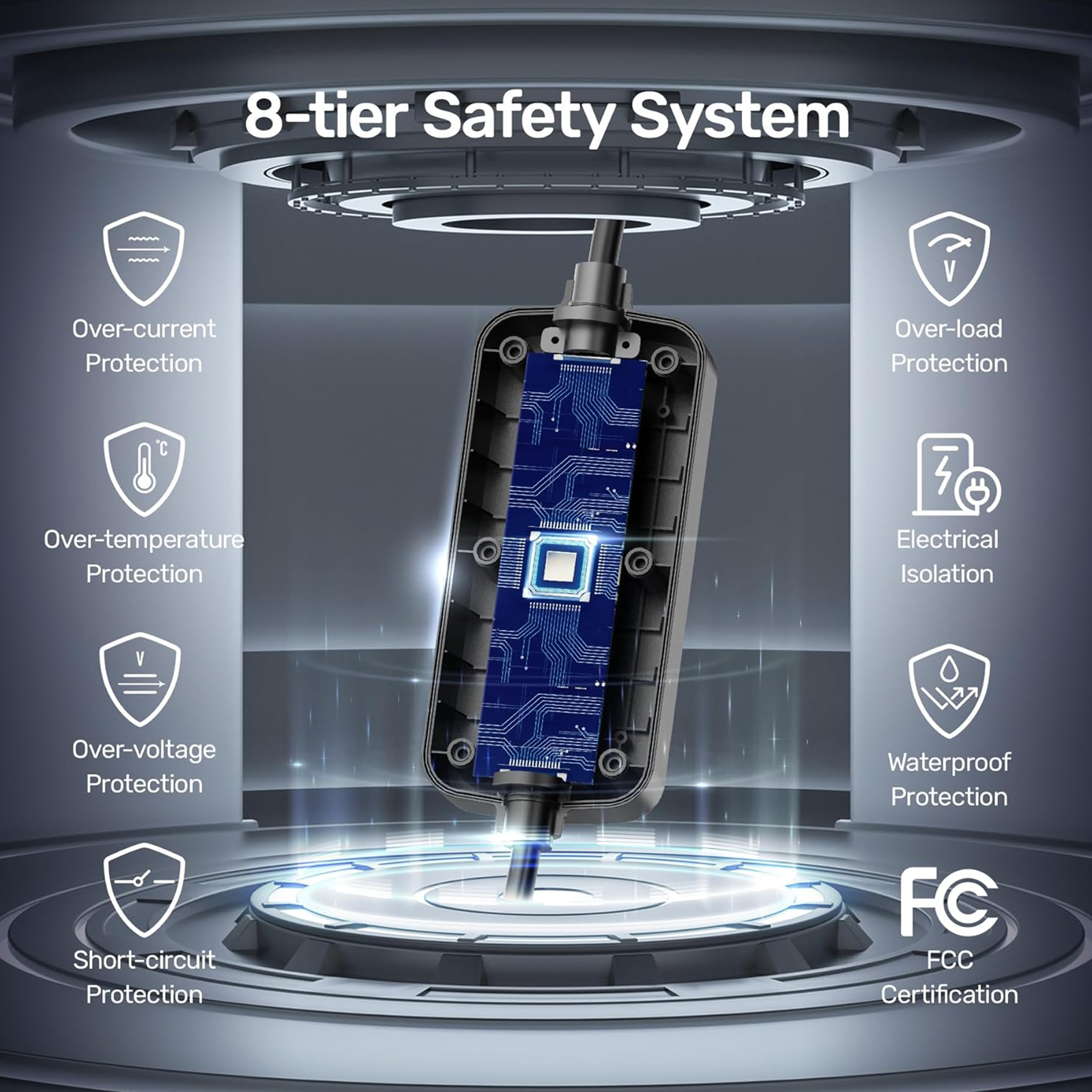 Unitek Portable Tesla Wall Charger -Level 1 & 2 EV Charger for All Tesla, 32Amp 7KW 240V Mobile Charger Connector for Tesla, EV Charging Station for Tesla, Tesla Home Charger for ModelY/3/S/X