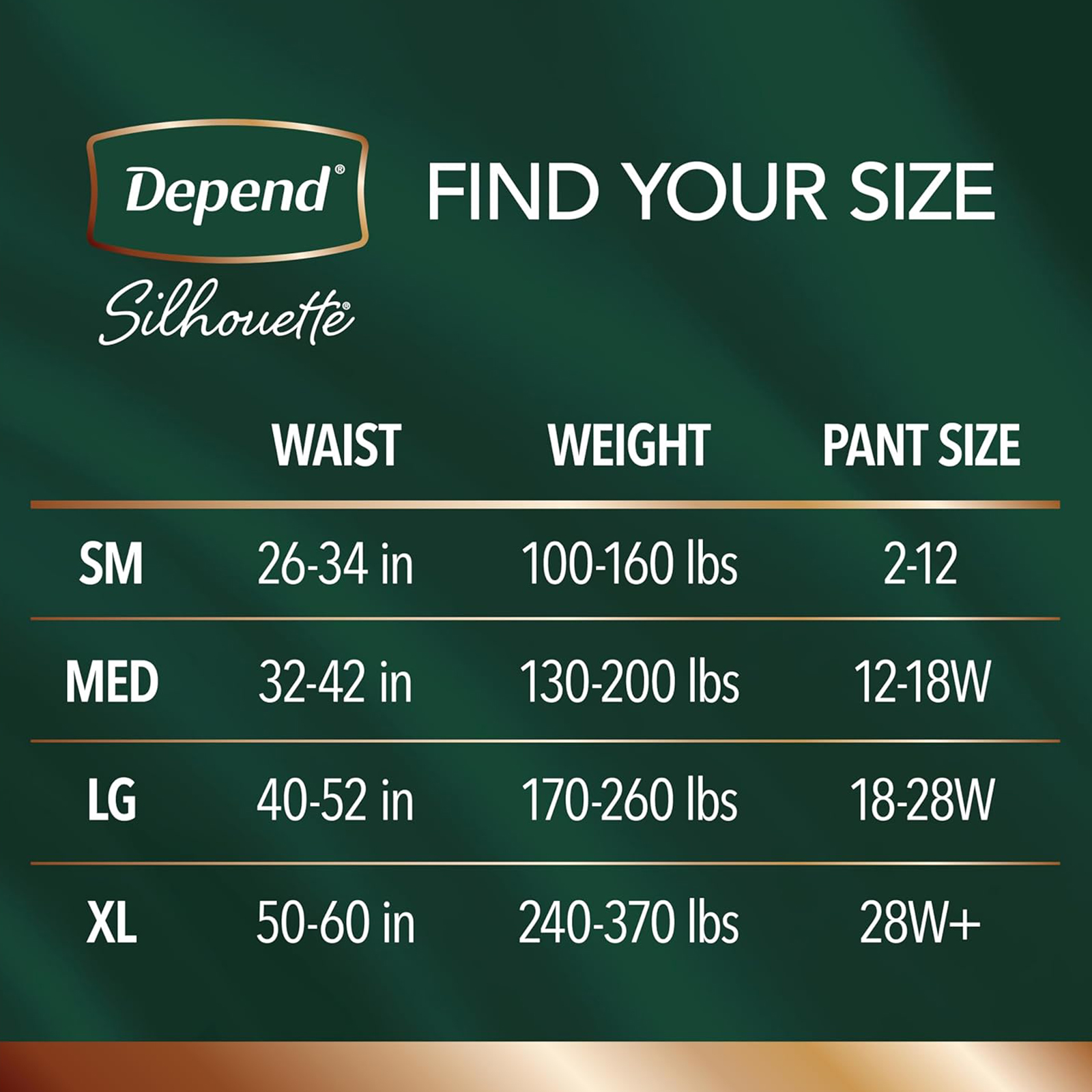 Depend Silhouette Adult Incontinence & Postpartum Bladder Leak Underwear for Women, Maximum Absorbency, Large, Pink, 12 Count, Packaging May Vary