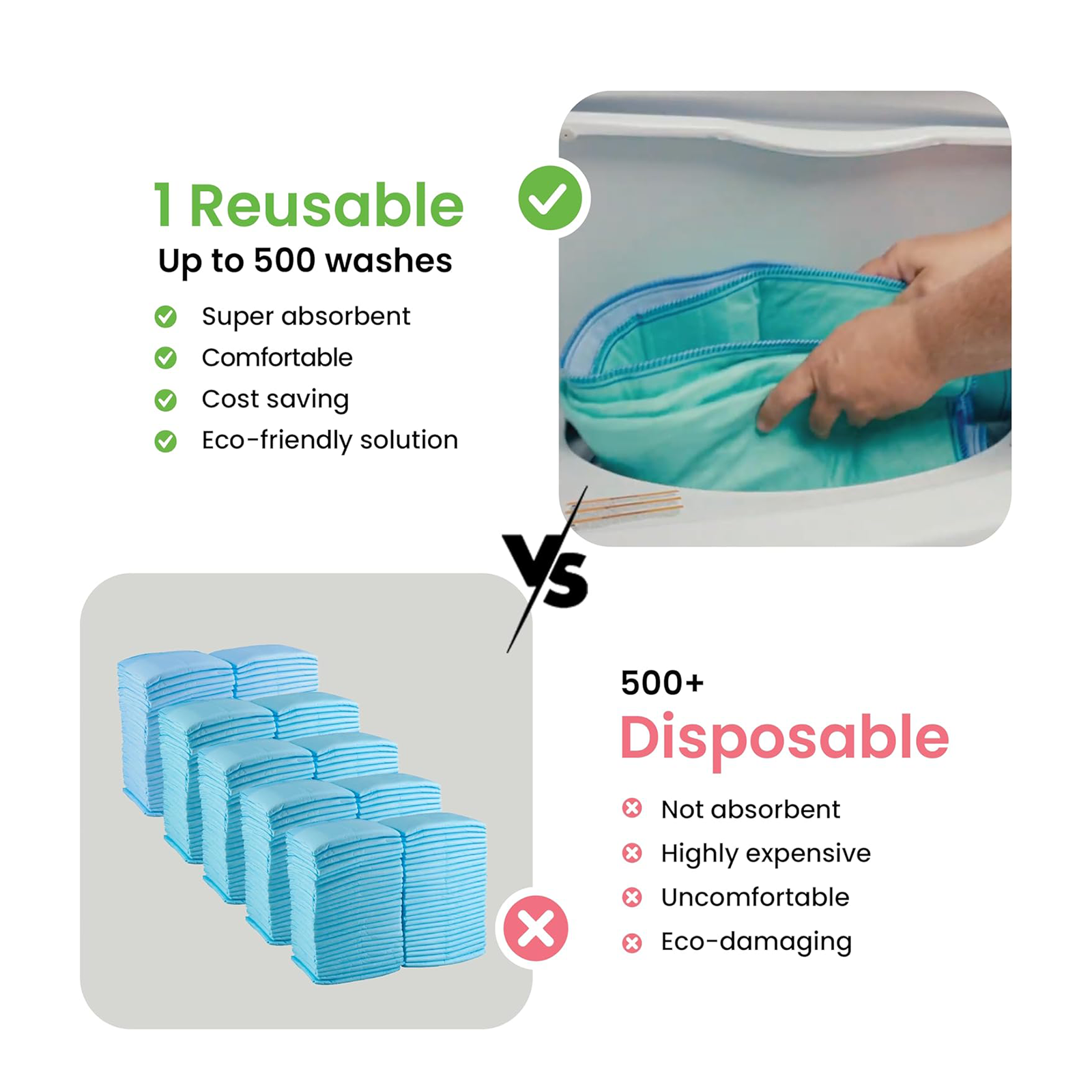 IMPROVIA® Washable Underpads, 34" x 52" (1 Pack) - Heavy Absorbency Reusable Incontinence Pads for Kids, Adults, Elderly, and Pets - Waterproof Protective Pad for Bed, Couch, Sofa, Furniture, Floor