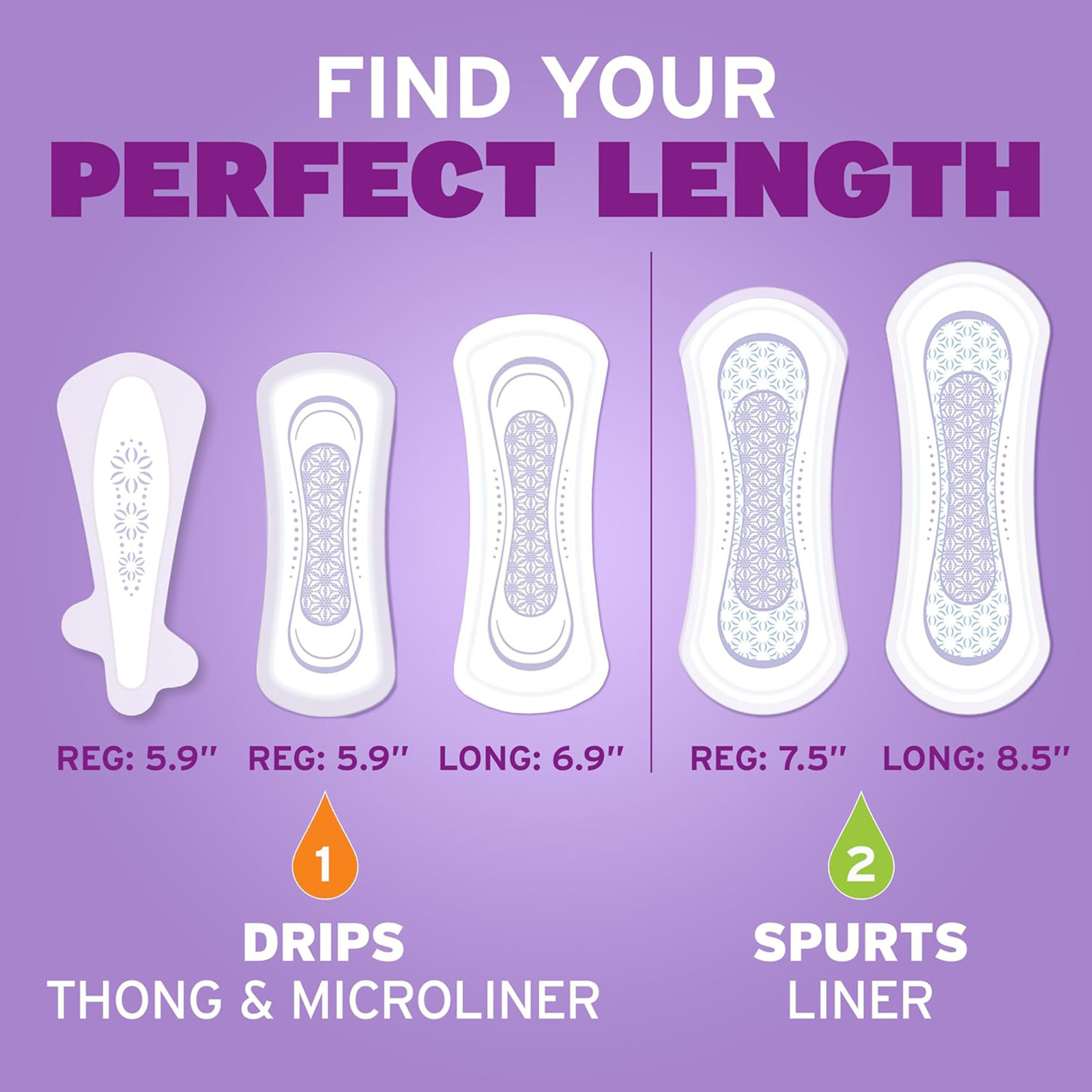 Poise Daily Liners (Incontinence), 2 Drop Very Light Absorbency, Regular, 48 Ct 