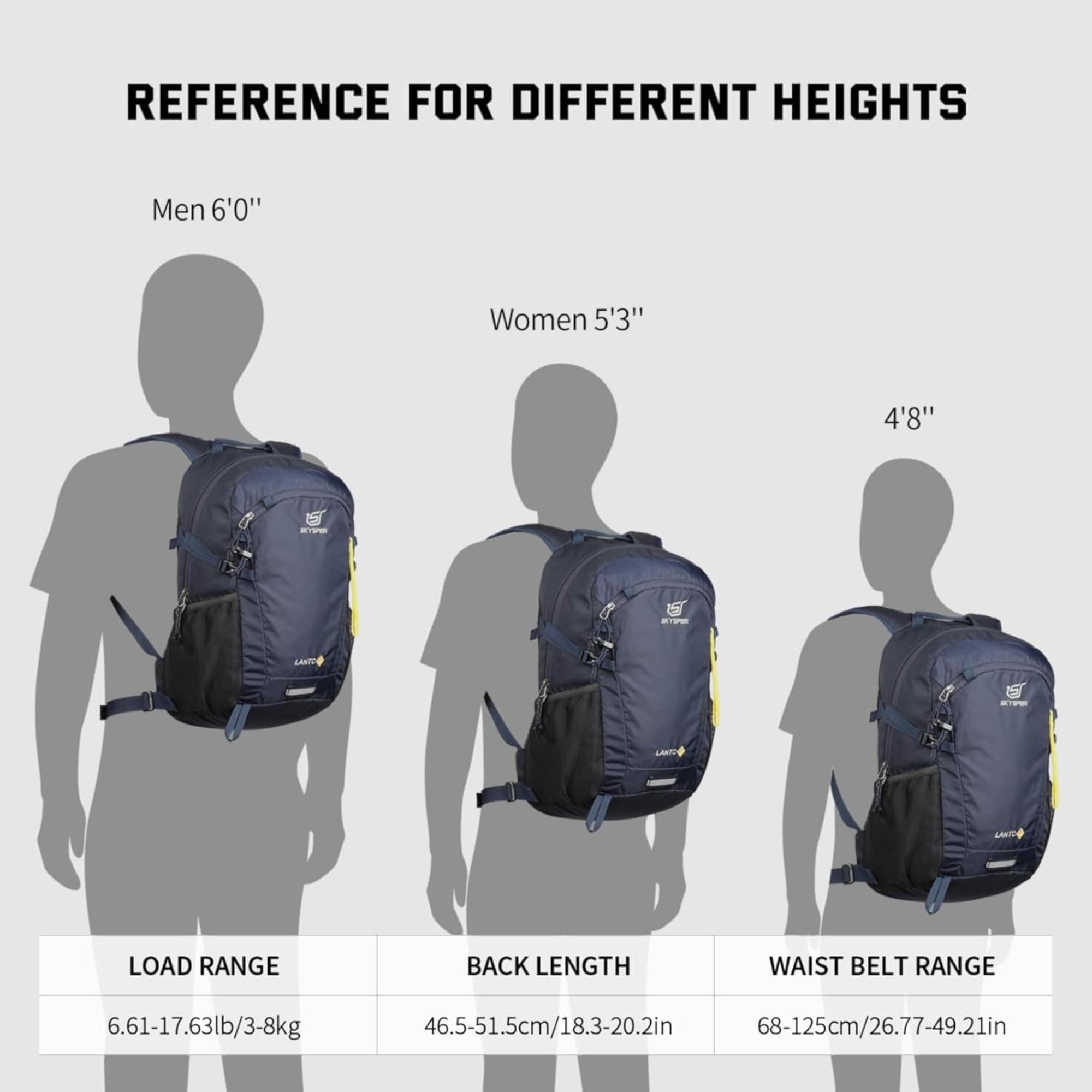 SKYSPER Small Hiking Backpack, 20L Lightweight Travel Backpacks Hiking Daypack for Women Men - Navy Blue