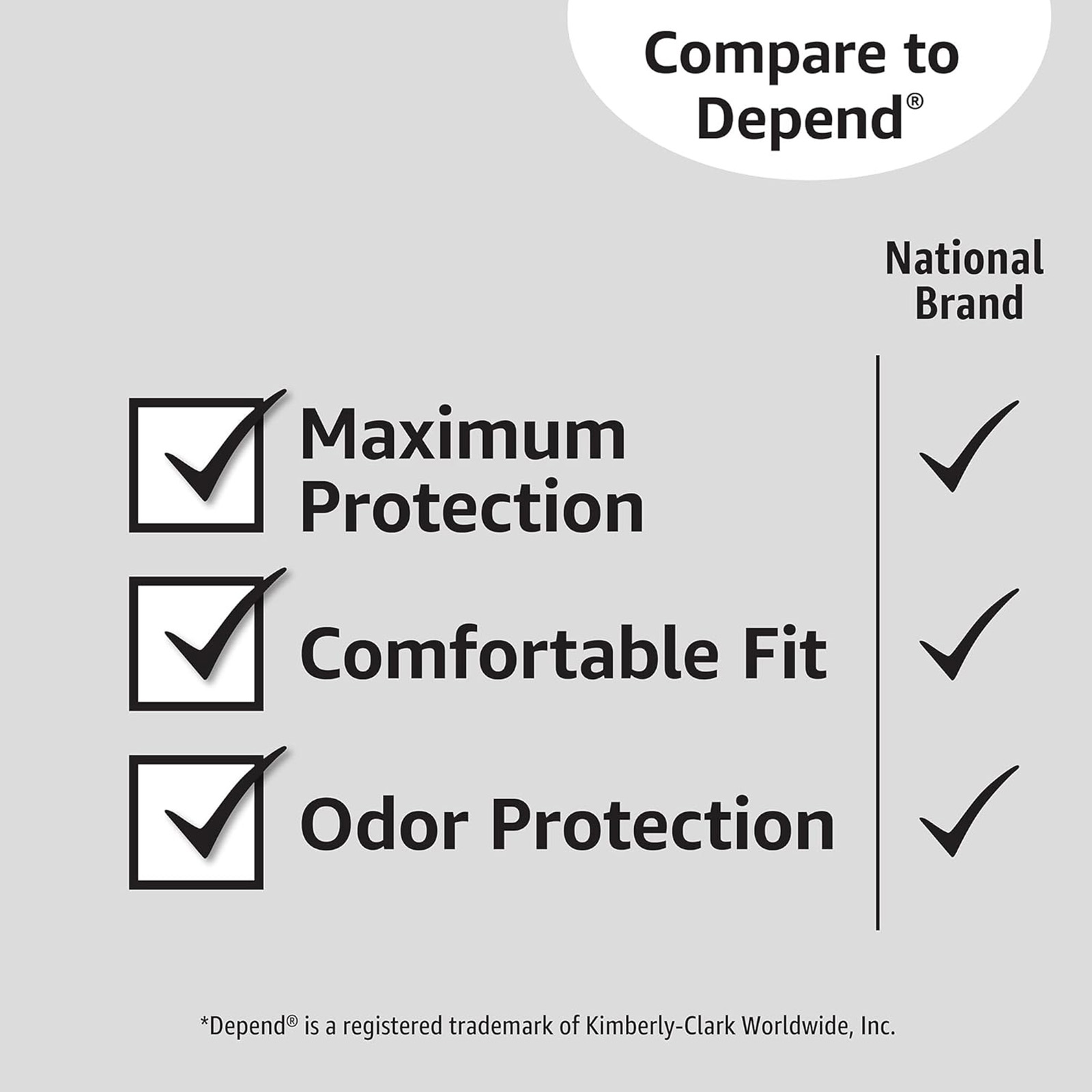 Amazon Basics Incontinence Underwear for Women, Protective, Disposable, Postpartum, Maximum Absorbency, Large, Lavender, 18 Count