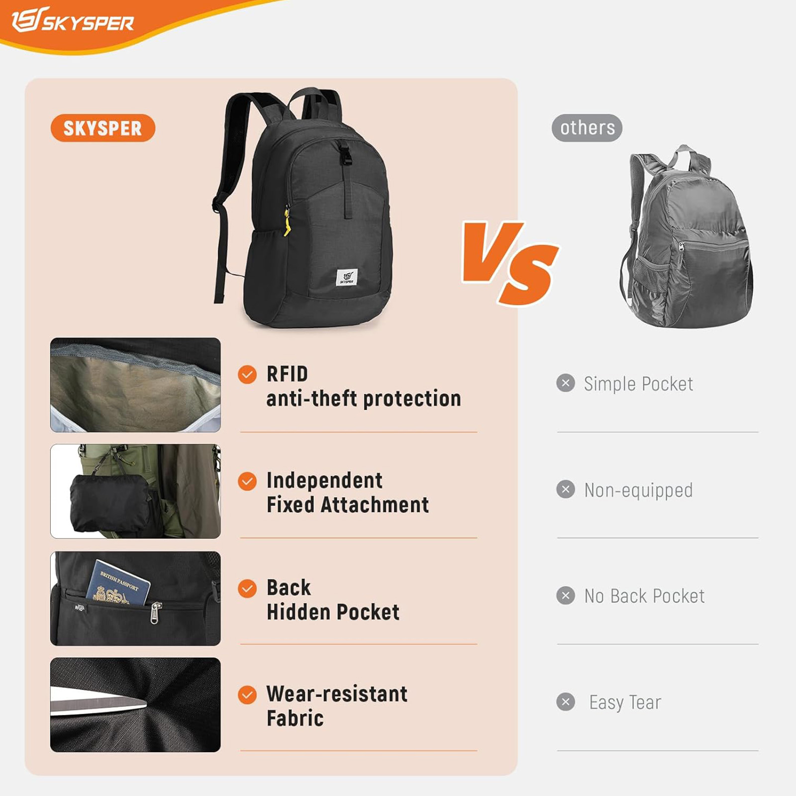 SKYSPER Ultralight Foldable Hiking Backpack 20L (RFID) Men/Women/Black