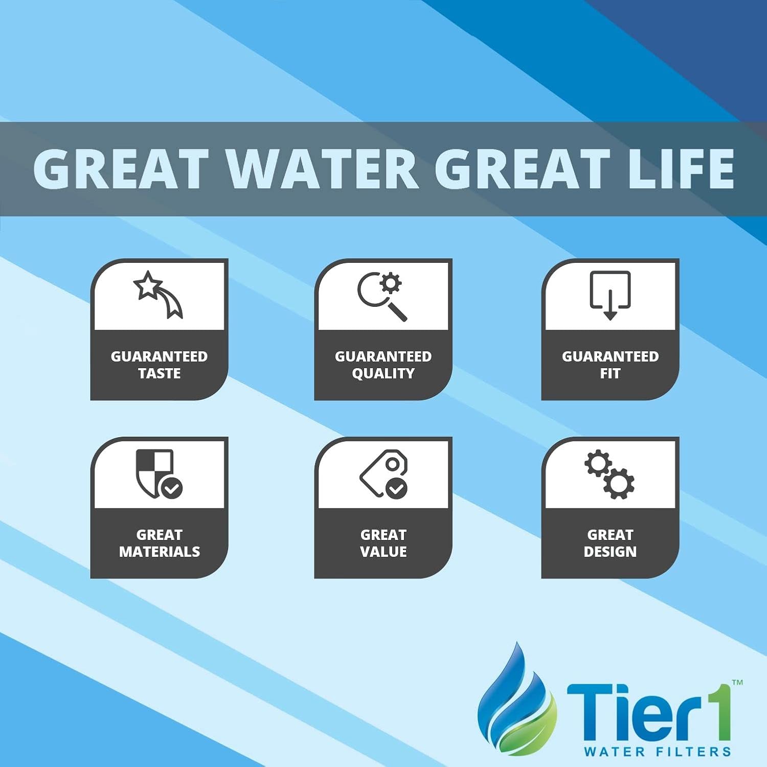 Tier1 GSWF Refrigerator Water Filter 3-pk | Replacement for GE GSWFDS, SmartWater 238C2334P001, Kenmore 46-9914, 469914, 9914, EFF-6023A, AP3418061, Fridge Filter