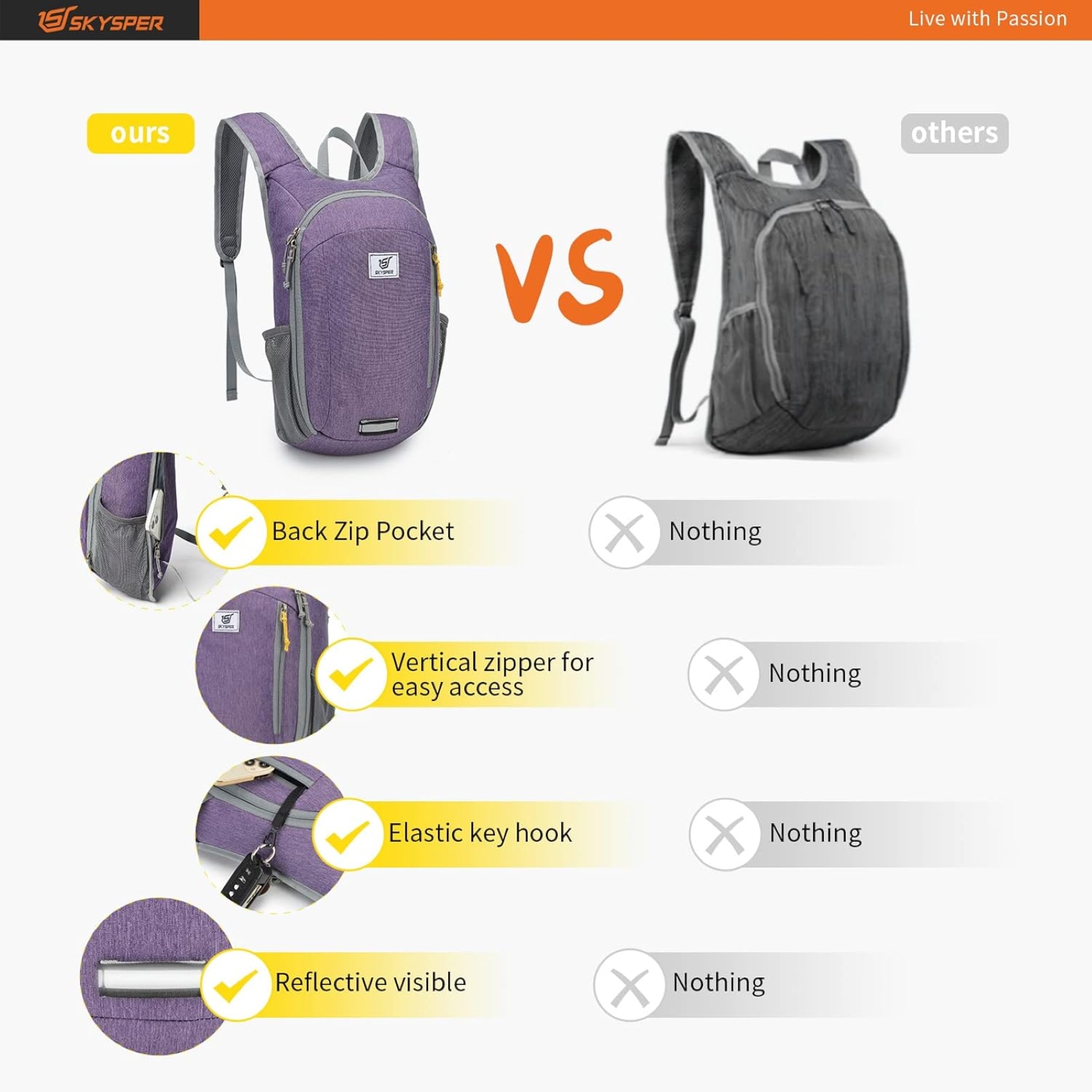 SKYSPER Small Daypack 10L Hiking Backpack Packable Lightweight Travel Day Pack for Women Men, Purple