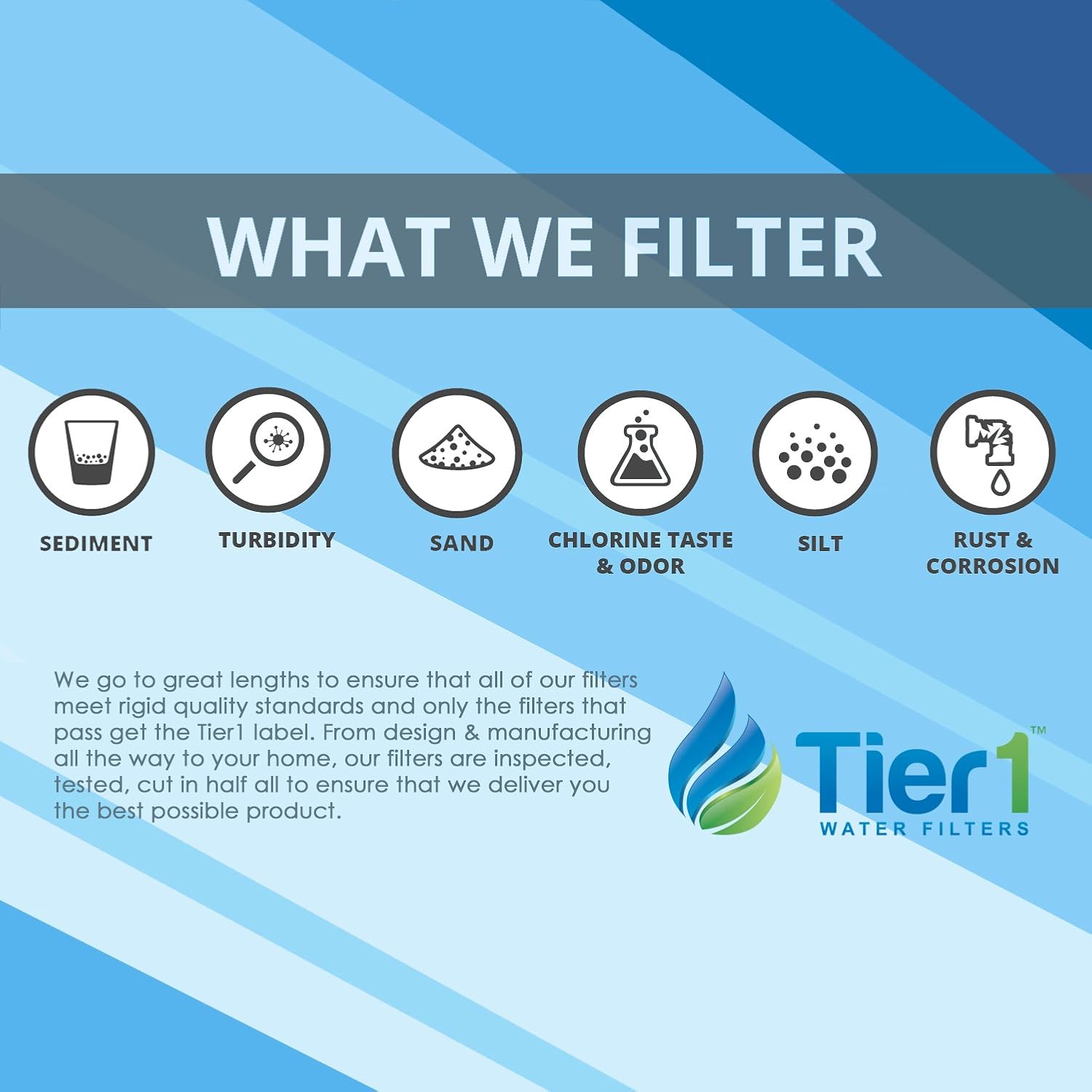 Tier1 GSWF Refrigerator Water Filter 3-pk | Replacement for GE GSWFDS, SmartWater 238C2334P001, Kenmore 46-9914, 469914, 9914, EFF-6023A, AP3418061, Fridge Filter