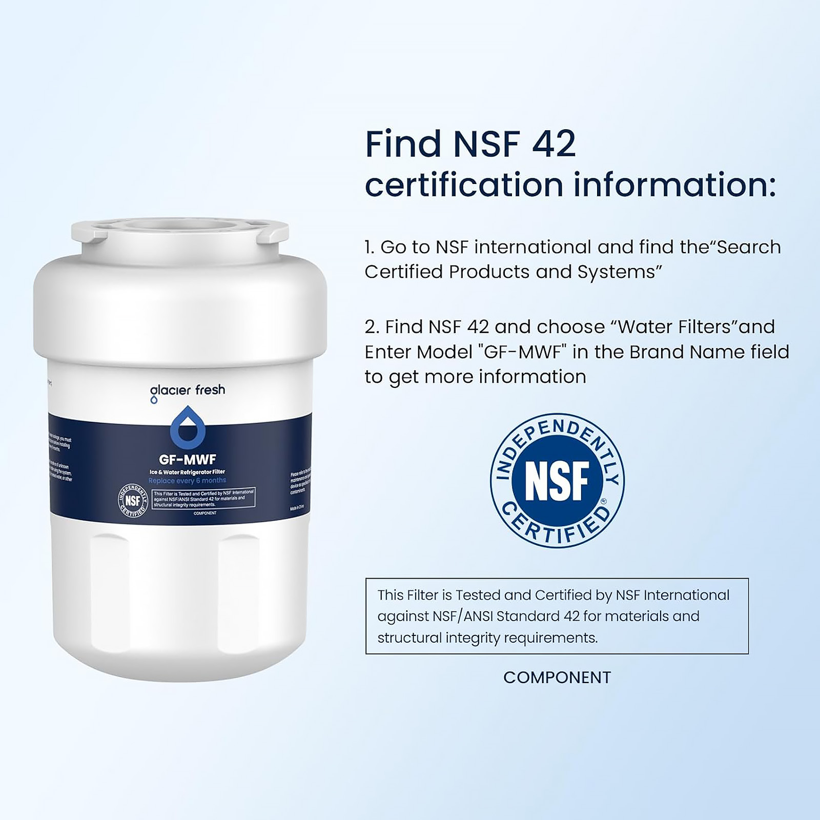 GLACIER FRESH Replacement for MWF Refrigerator Water Filters - Choose Pack