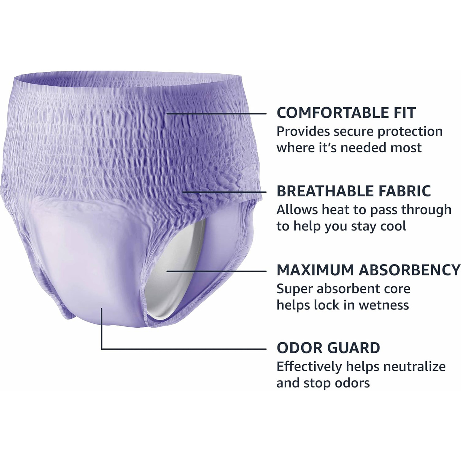 Amazon Basics Incontinence Underwear for Women, Protective, Disposable, Postpartum, Maximum Absorbency, Small, Lavender, 24 Count