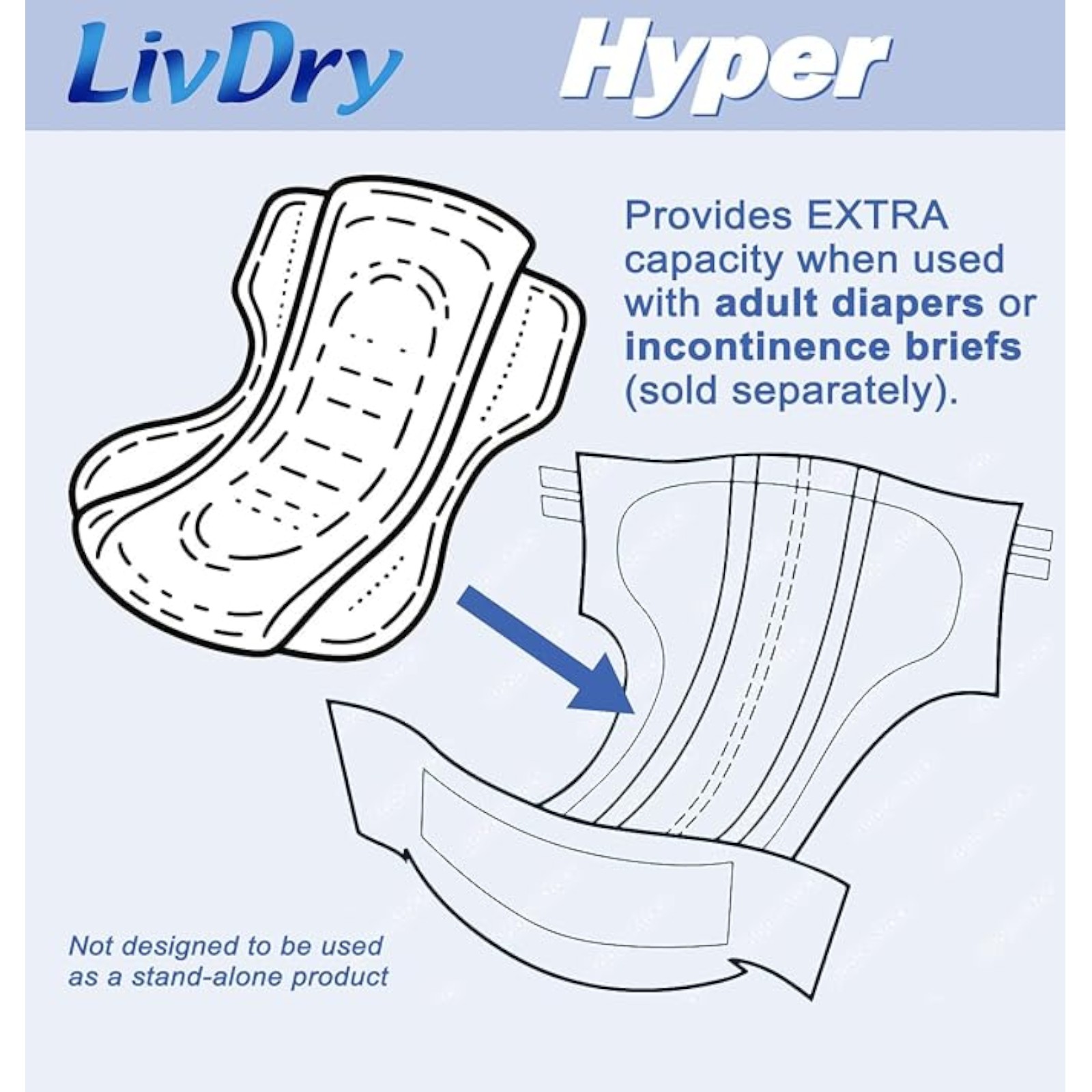 LivDry High Absorbency Pad Insert for Incontinence Briefs and Adult Diapers, Women and Men, Hyper 1600 (30 Count)