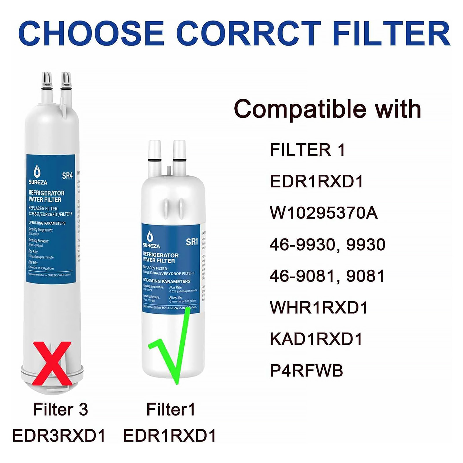 Sureza SR1 Refrigerator Water Filter, 3 Pack