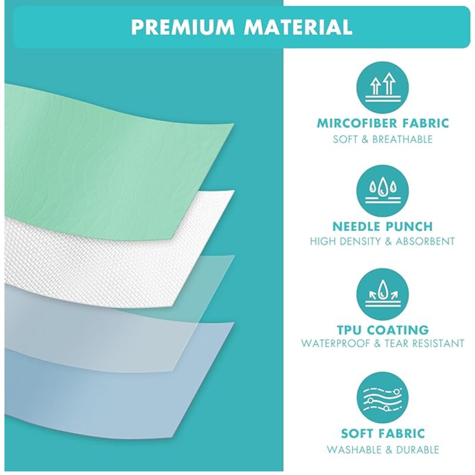 Bunlitent Washable Underpads, 36" x 38", 4 Pack - Heavy Absorbency Reusable Bedwetting Incontinence Pads for Kids, Adults, Elderly, and Pets - Waterproof Protective Pad for Bed, Couch, Sofa, Floor