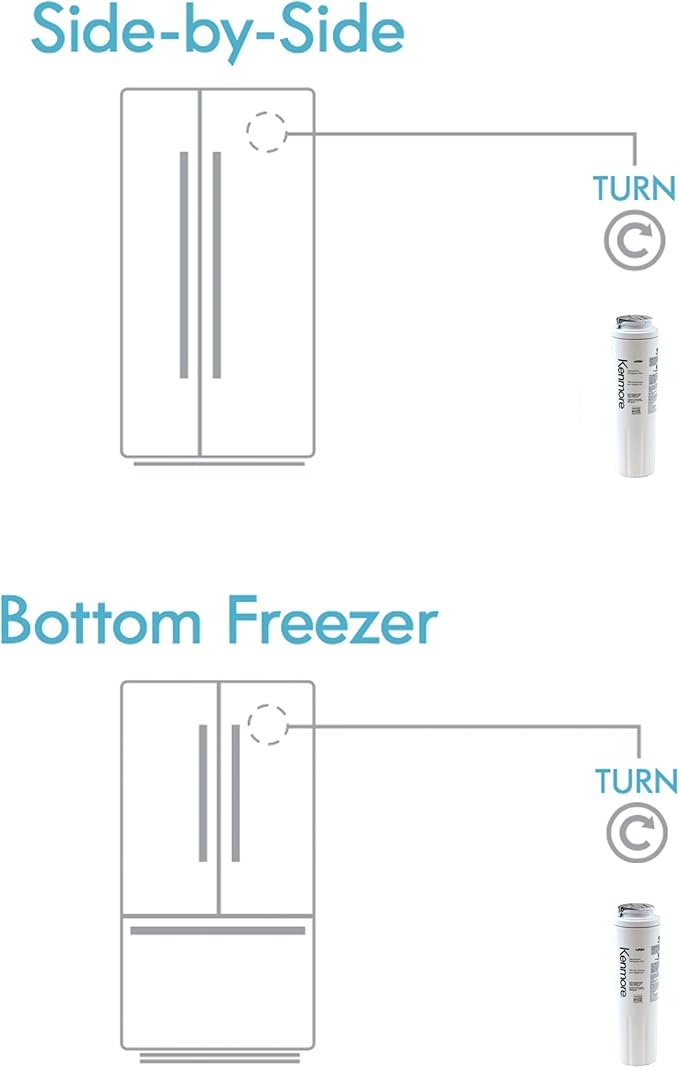 Kenmore 9084 Refrigerator Water Filter, white