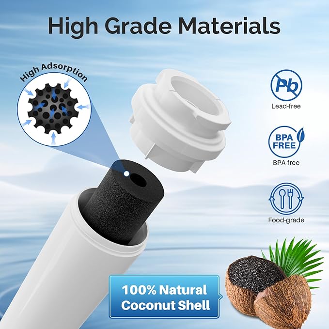 IcePure RWF0900A Refrigerator Water Filters - Choose Pack