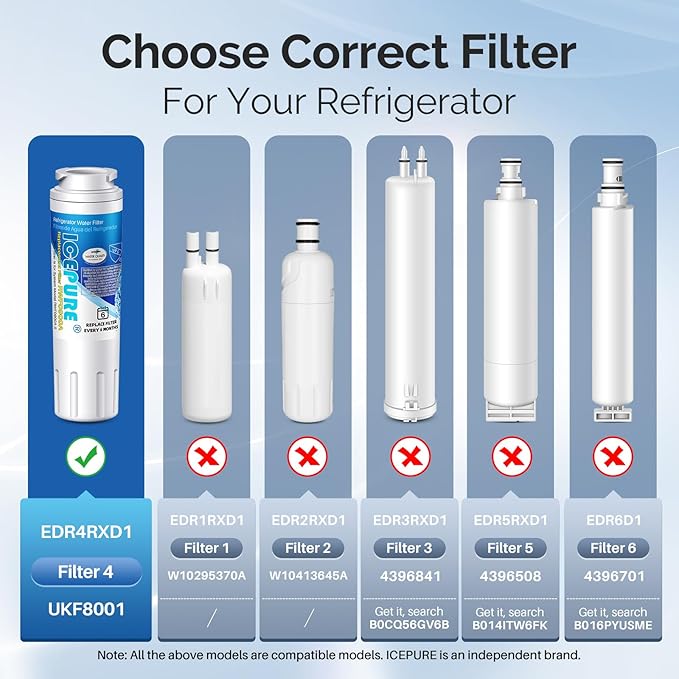 IcePure RWF0900A Refrigerator Water Filters - Choose Pack