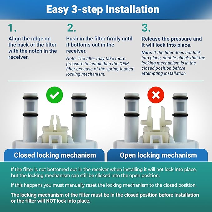 Aquafresh WF3CB Compatible Refrigerator Water Filter Replacement for WF3CB, PureSource 3, 706465, 242086201, 242086203, 242294501, 242069601, AP4567491, PS3412266, WF425