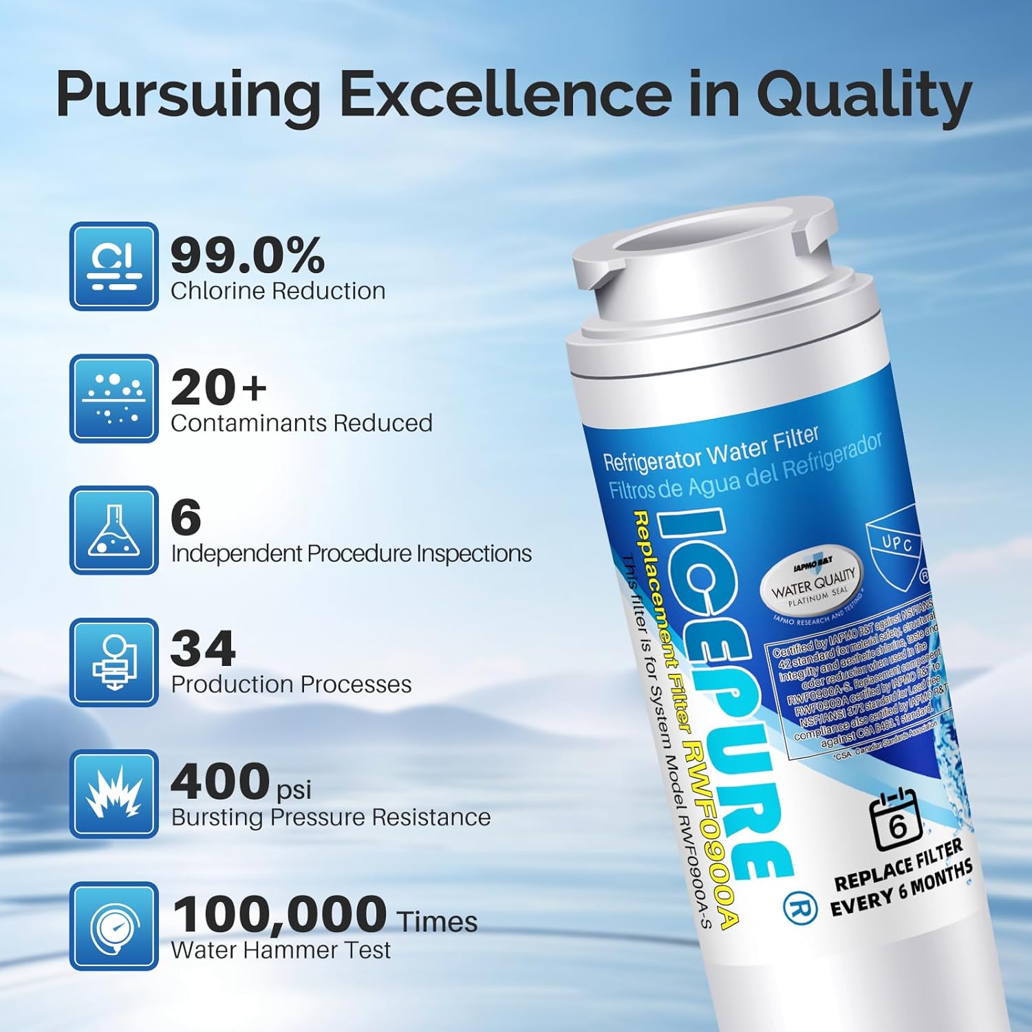 IcePure RWF0900A Refrigerator Water Filters - Choose Pack