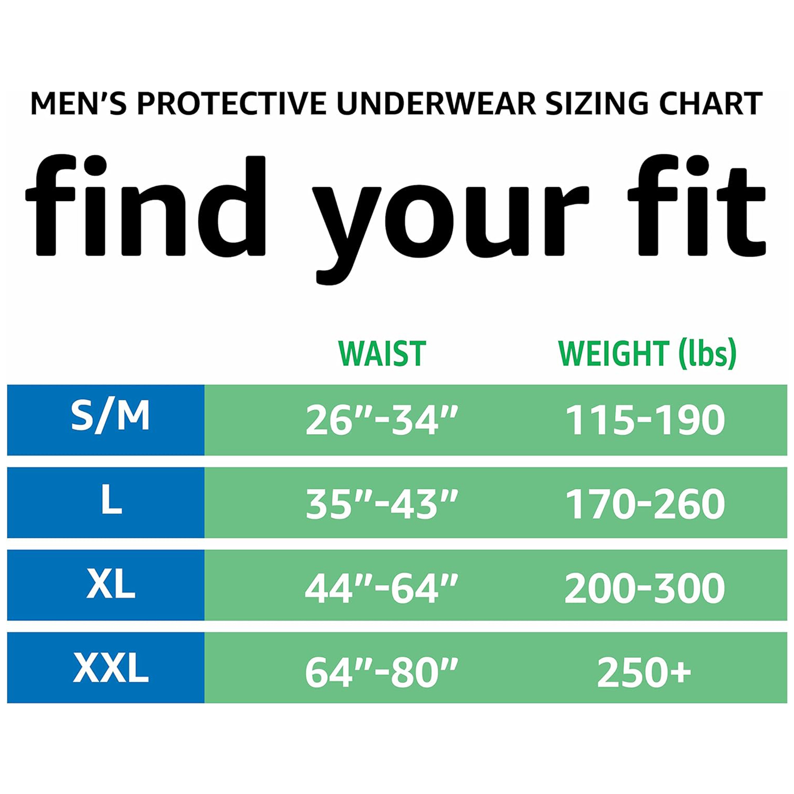 Amazon Basics Incontinence Underwear for Men, Maximum Absorbency, X-Large, 16 Count (1 Pack)