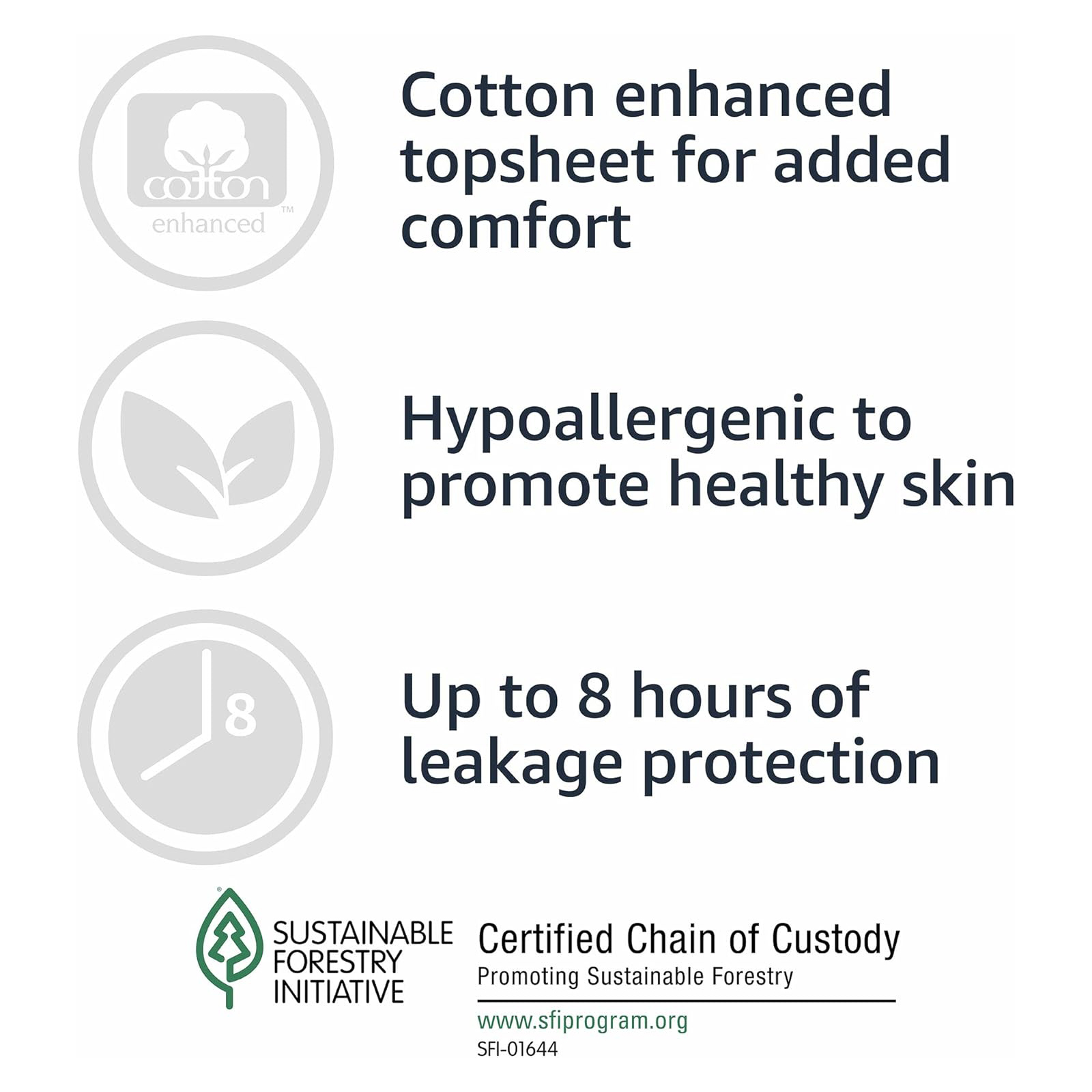 Amazon Basics Incontinence Underwear for Men, Maximum Absorbency, X-Large, 16 Count (1 Pack)