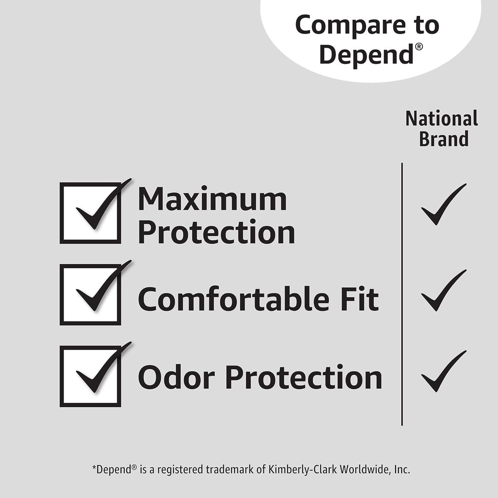 Amazon Basics Incontinence Underwear for Men, Maximum Absorbency, X-Large, 16 Count (1 Pack)