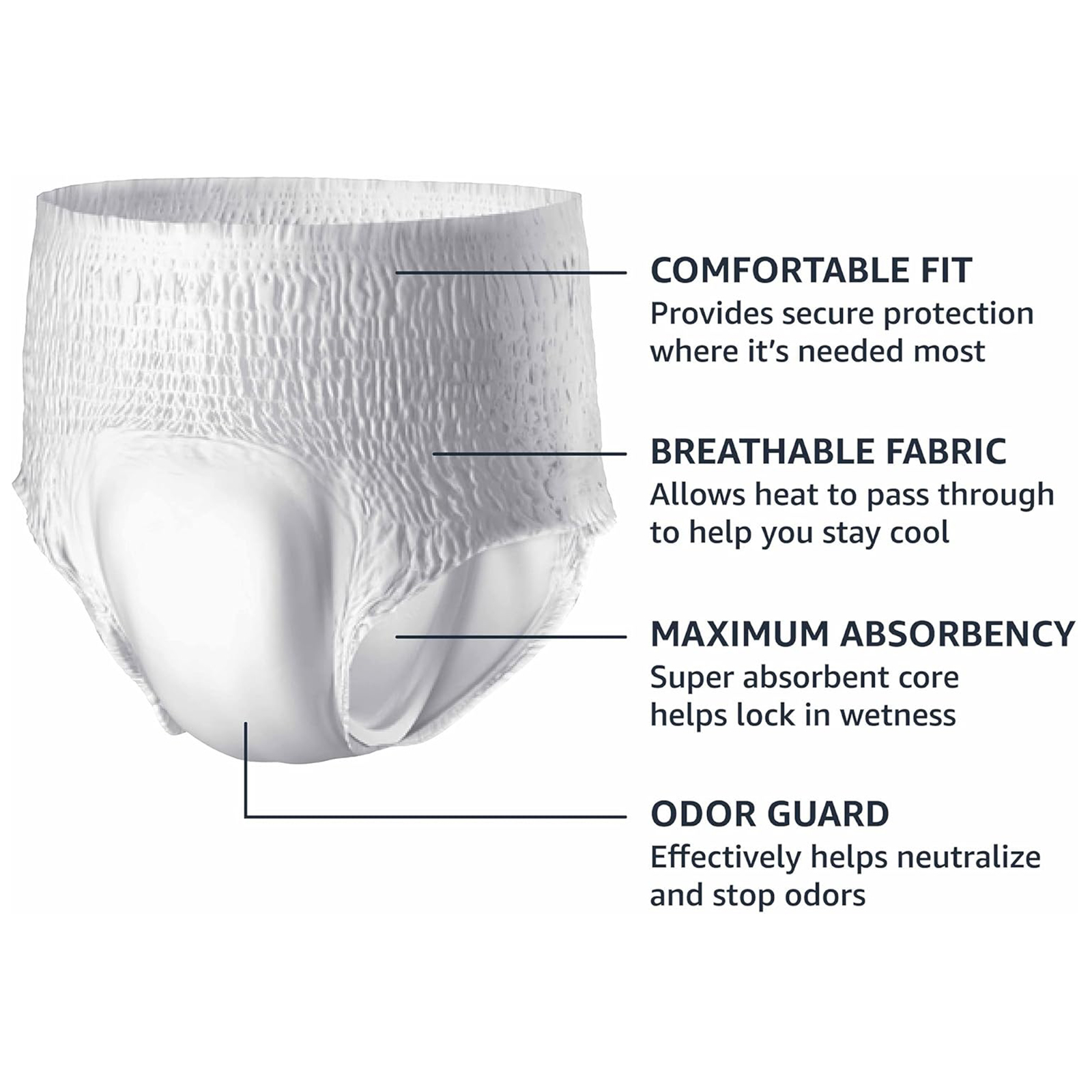 Amazon Basics Incontinence Underwear for Men, Maximum Absorbency, X-Large, 16 Count (1 Pack)