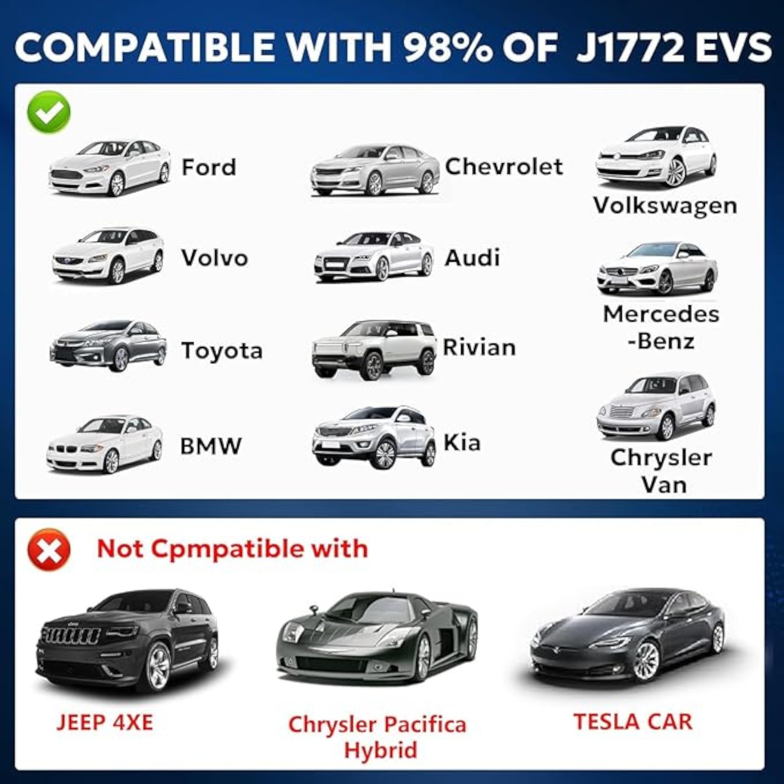NACS to J1772 Adapter, Max 80Amp 250V J1772 EV Charging Adapter to Tesla Charger, Compatible with Tesla High Power Wall Connector, Home Mobile Chargers, Destination Charger, Suits for SAE J1772 EVs
