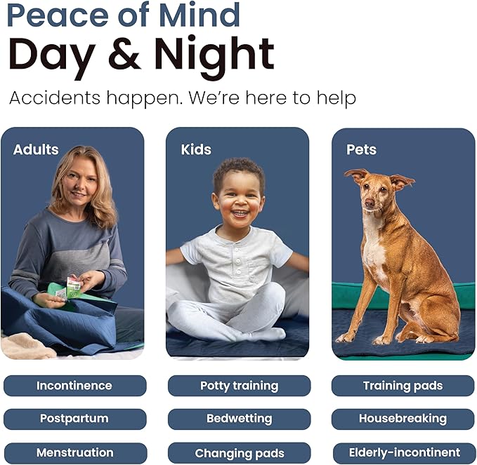 IMPROVIA® Washable Underpads 34" x 36" Pack of 4 Heavy Absorbency Reusable Bedwetting Incontinence Pads for Adults, Kids, & Pets - Waterproof Protective Pad for Bed, Couch, Sofa, Floor (Navy & Green)