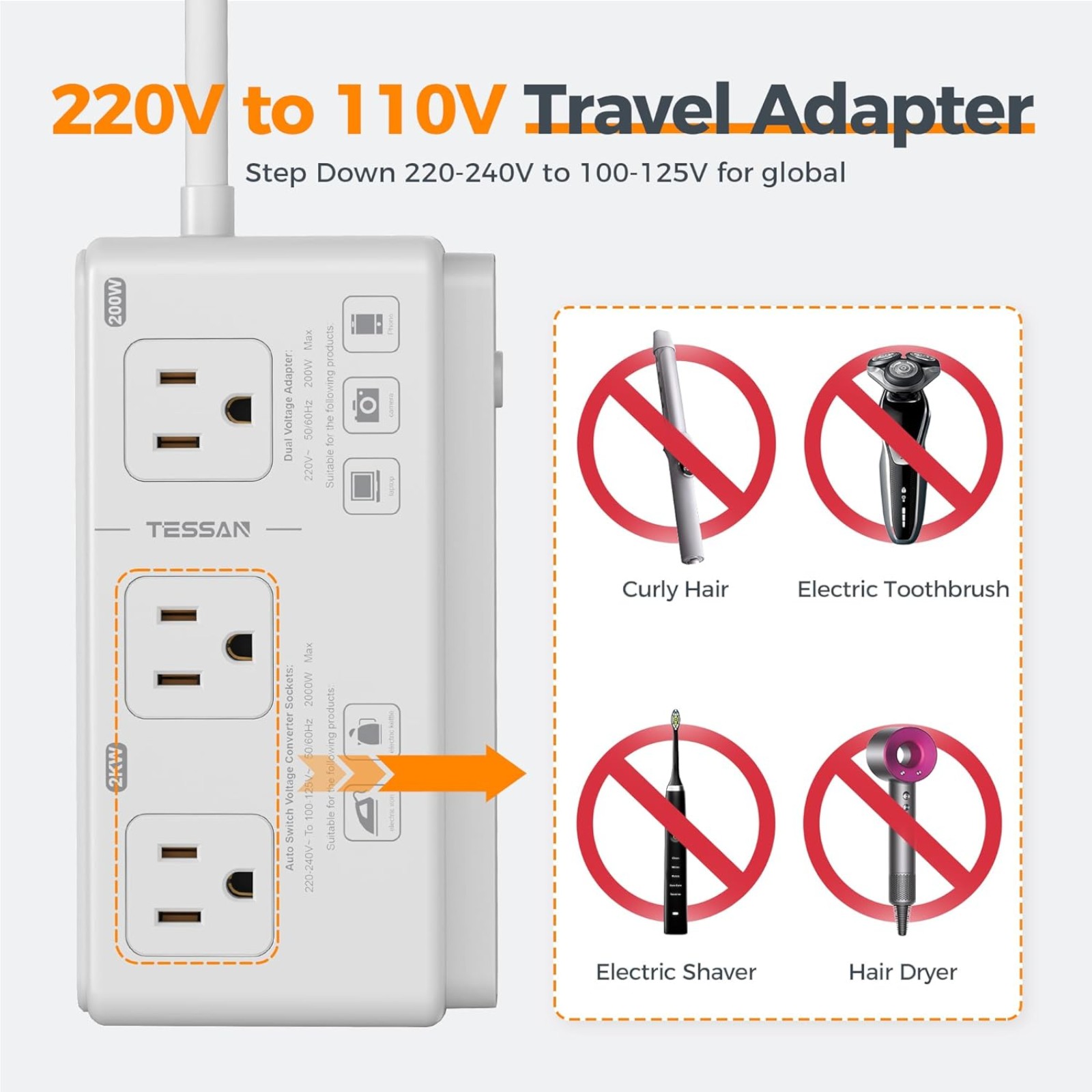 TESSAN 220V to 110V Voltage Converter for Travel with 4 USB Ports (1 USB C), 3 AC Outlet and EU UK AU IT in ZA International Power Adapter, Step Down Transformer Outlet Converters White