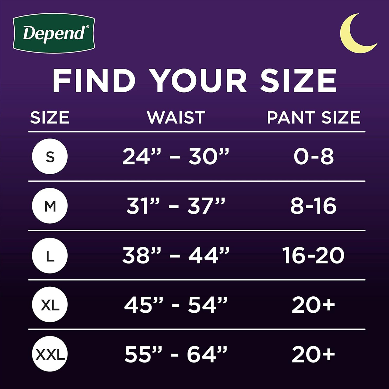 Depend Night Defense Adult Incontinence & Postpartum Bladder Leak Underwear for Women, Disposable, Overnight, Extra-Large, Blush, 12 Count, Packaging May Vary