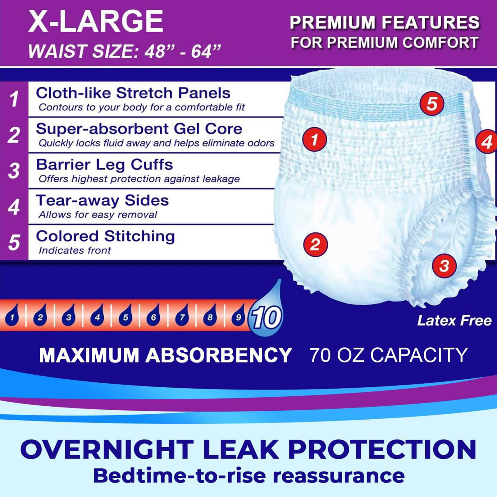 LivDry XL Overnight Adult Diapers - Unisex, Incontinence Underwear, 12-Pack