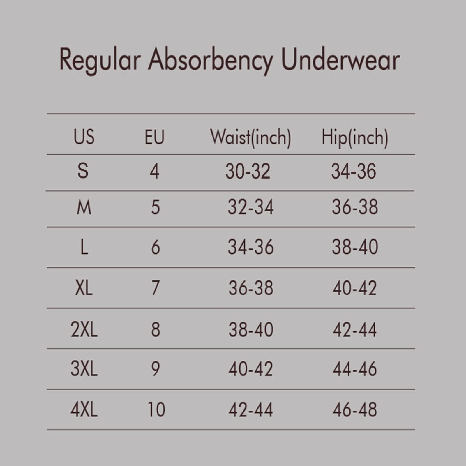 AIRCUTE Washable Absorbency Urinary Incontinence Underwear for Men Boxer Briefs for Bladder Leaks 60 ML 3 Pack (Medium, 3 White)